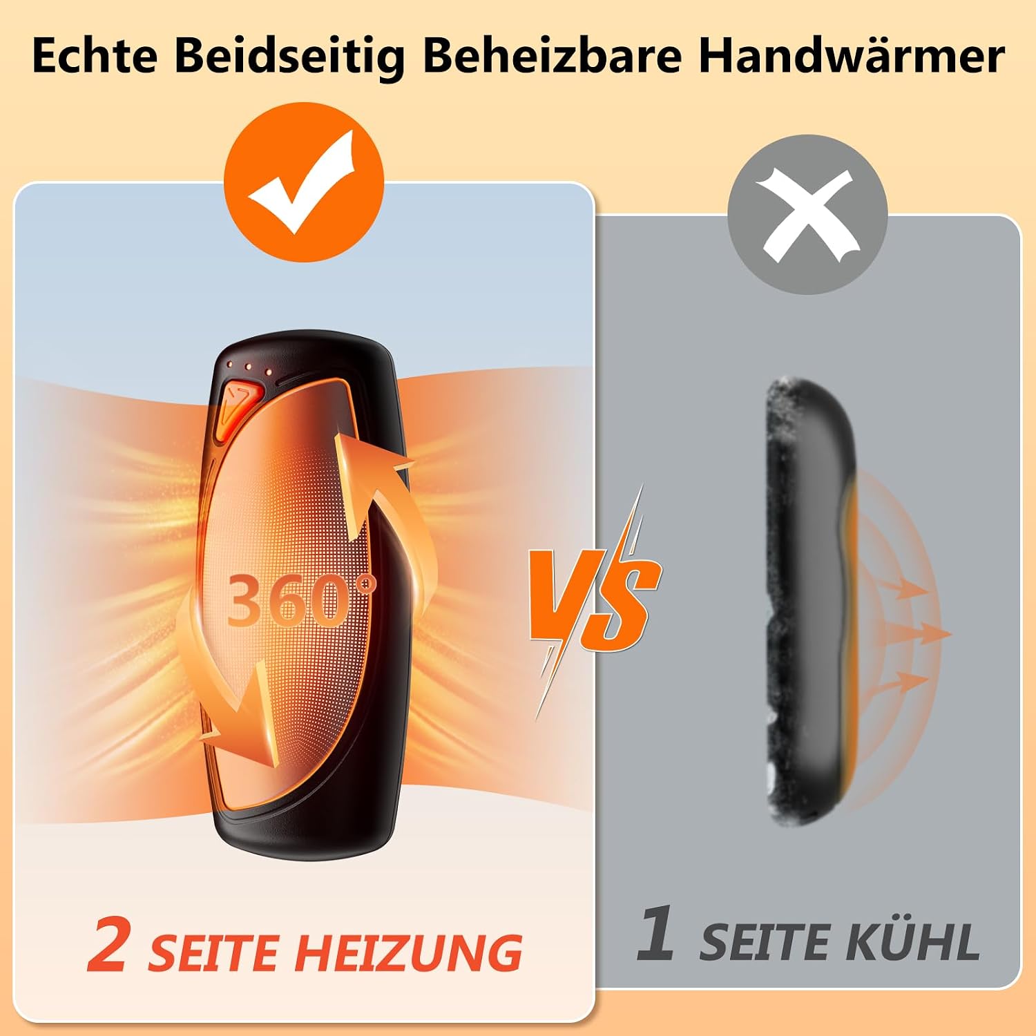 Thumbnail 4 de COTOP Handwärmer Elektrisch, 2 Pack Hand Warmers Wiederverwendbar mit Ladecase, 14000 mAh Akku Aufladbar USB c, 3 Stufen Heizung Beidseitig bis zu 55°C, Geschenk für Männer Frauen Camping