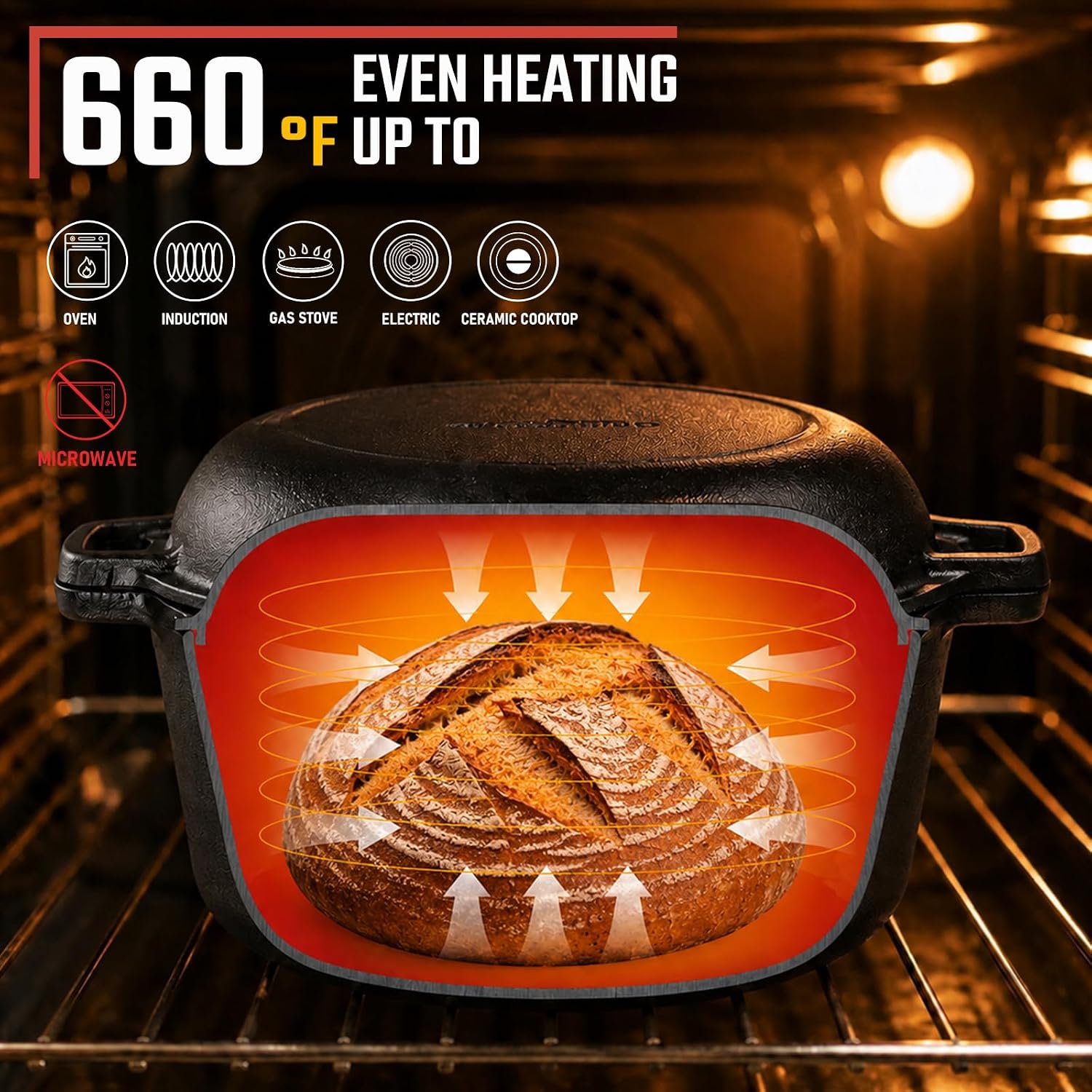 Detalle de Overmont Dutch oven 7QT