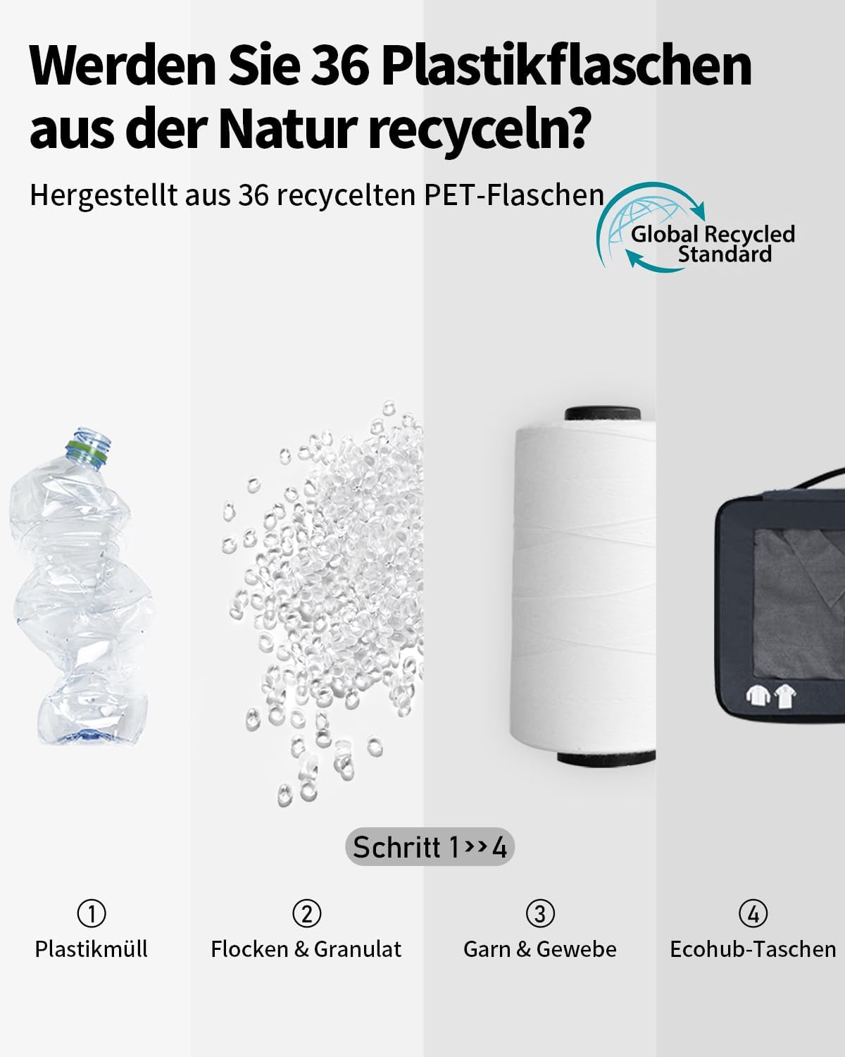 Detalle 2 de ECOHUB 7‑Teiliges Koffer Organizer Set – recycelte PET Packwürfel, Dunkelblau