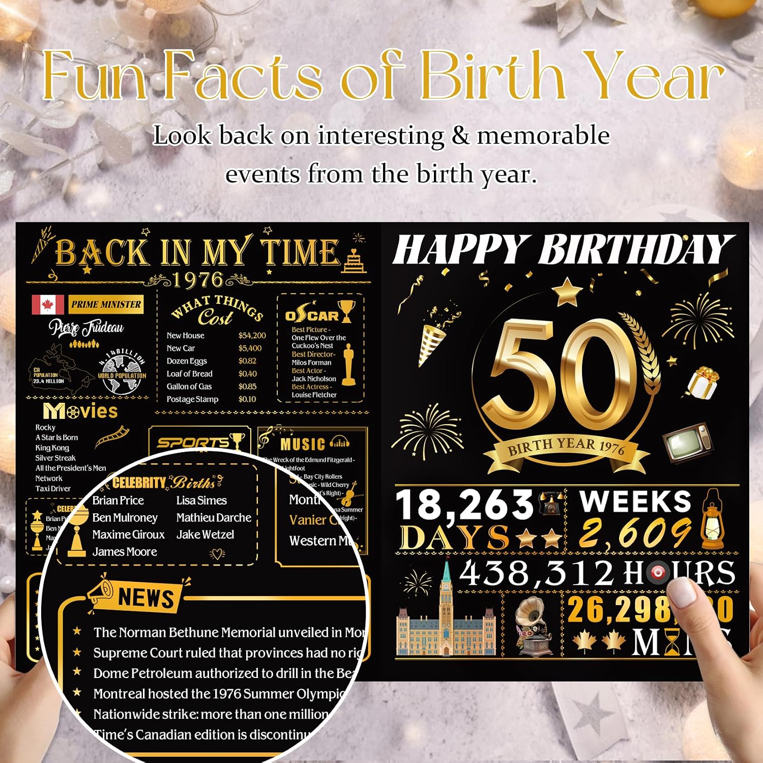 Detalle 2 de OLOSONG 50th Birthday Pop-Up Card, Black and Gold 3D Design