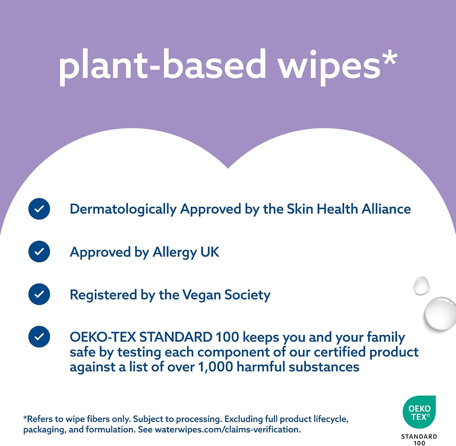 Thumbnail 6 de WaterWipes Sensitive+ Soothing Wipes 360 Count