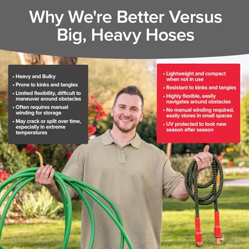 Detalle de Pocket Hose Ballistic Double UV Edition 50 FT Expandable Garden Hose with Pocket Pivot Swivel Connector