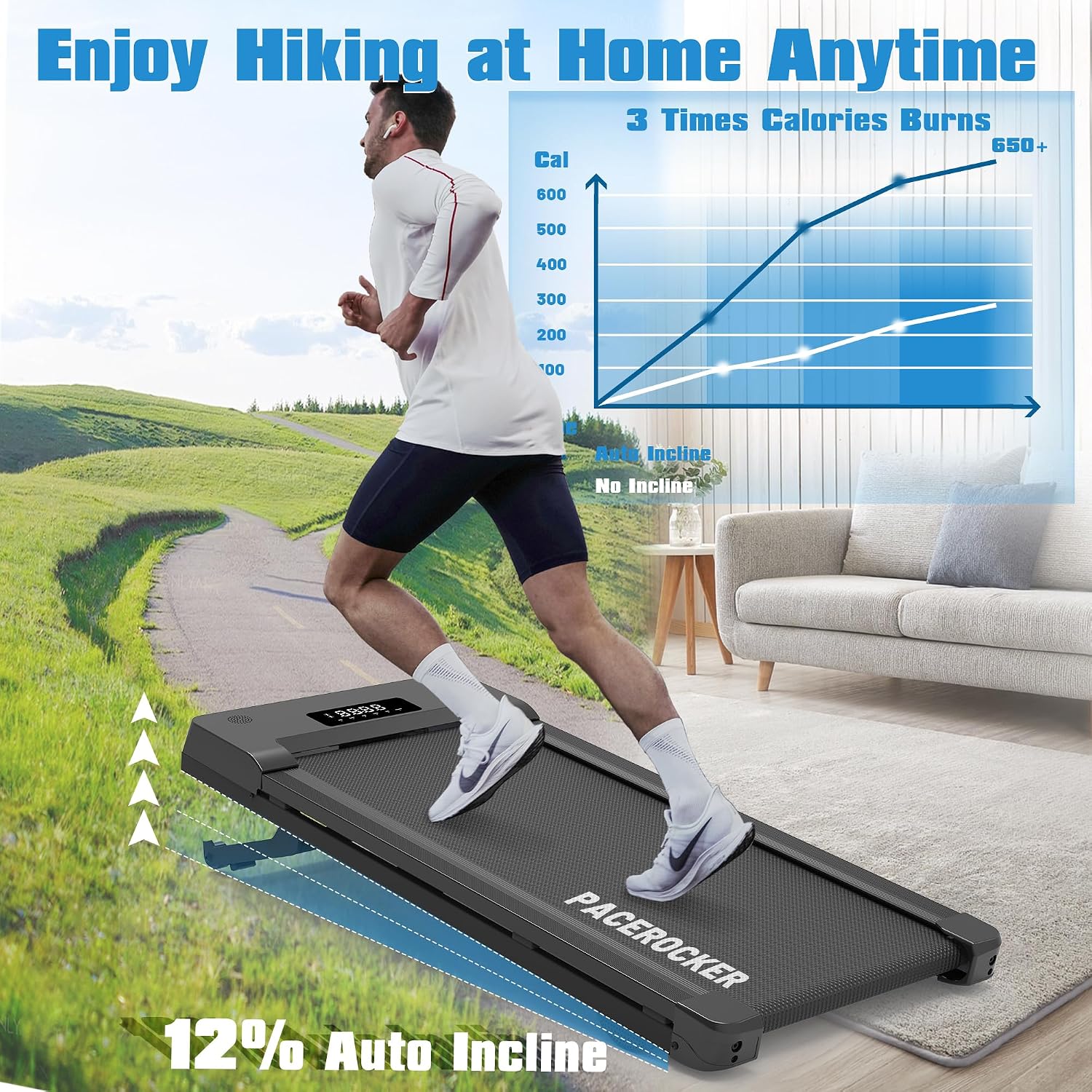 Detalle de PACEROCKER Walking Pad Treadmill with 9-Level Auto Incline and 450 lb Capacity