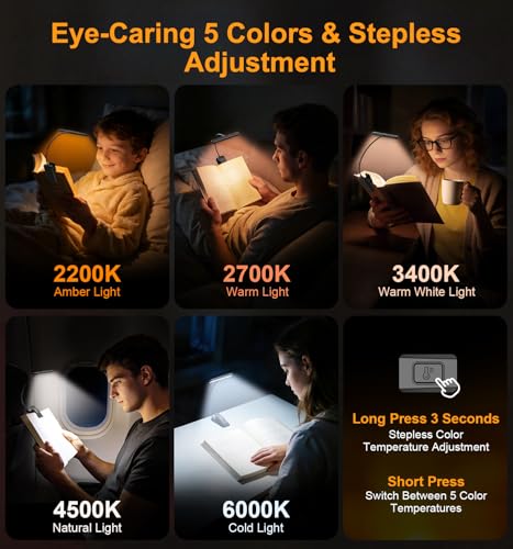 Detalle de Gritin 2026 2a Gen Luce per Lettura Libri a Letto – 32 LED Spettro Completo