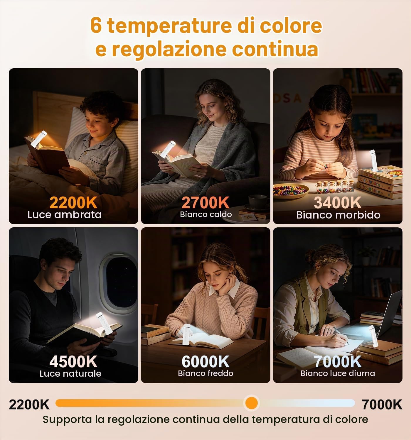 Thumbnail 3 de Gritin 2026 2a Gen Luce per Lettura Libri a Letto, 2in1 Luce Libro e Torcia