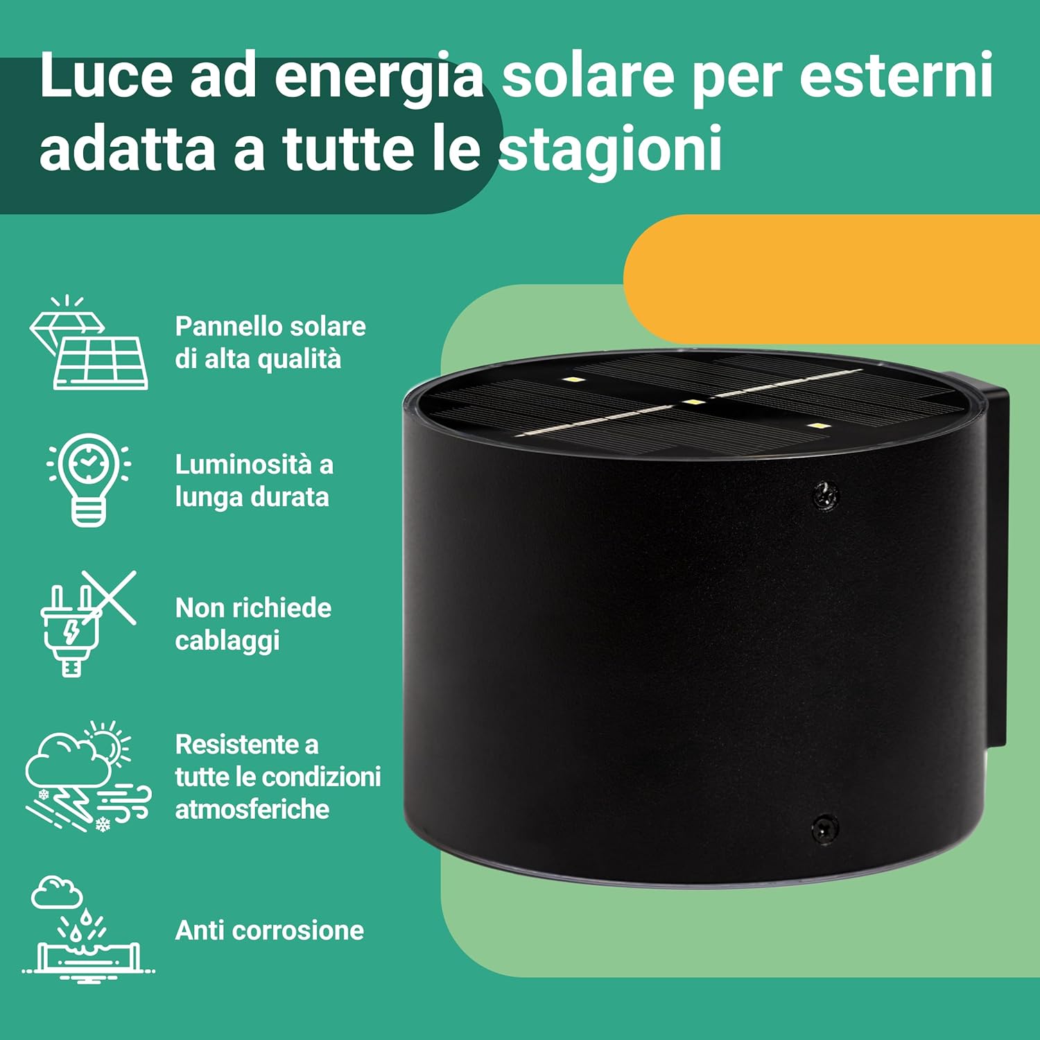 Thumbnail 1 de Proxinova Applique Solare LED 2 unità 🌞📡