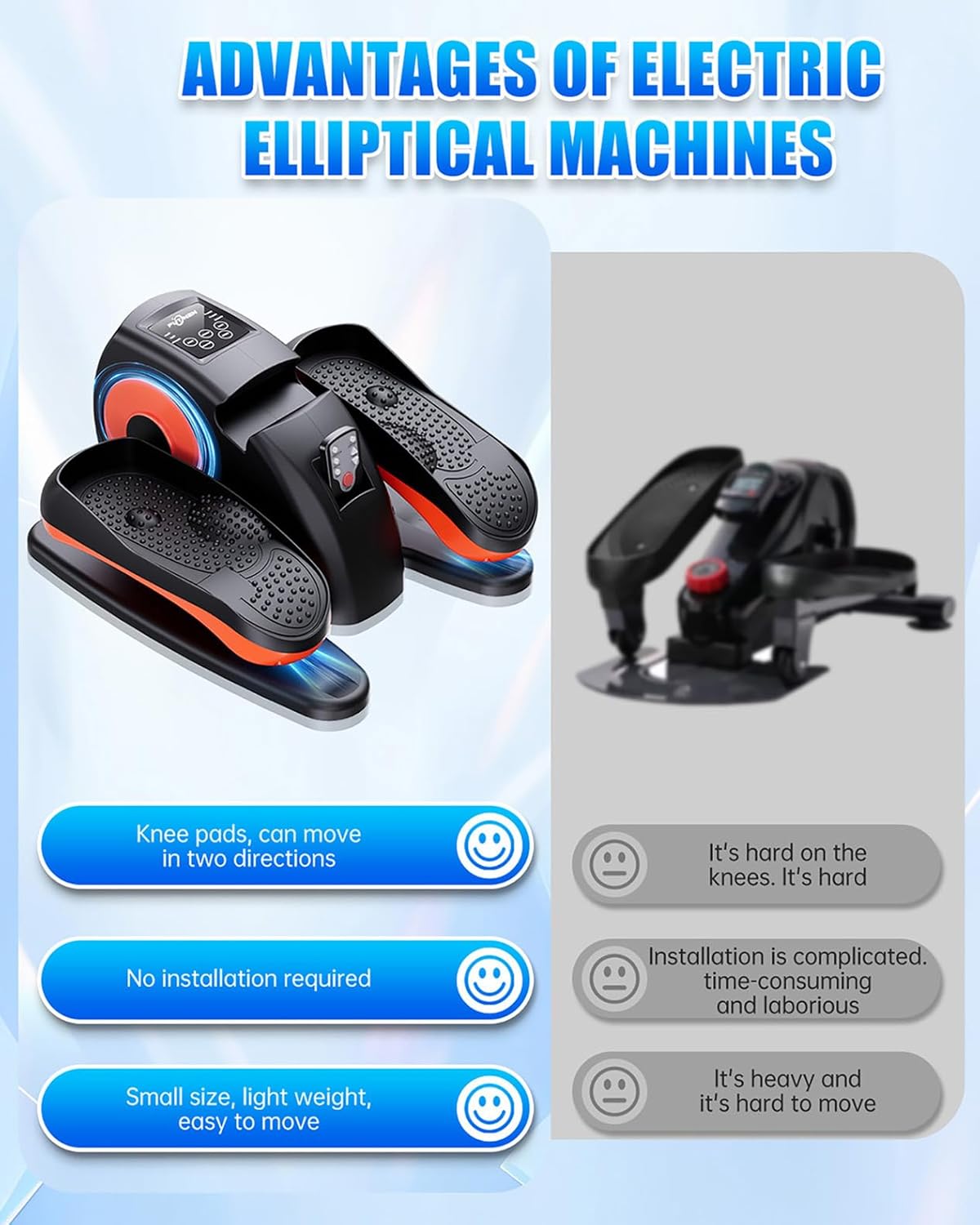 Detalle 2 de Putnen Under Desk Elliptical Machine with Remote Control, Quiet Seated Leg Exerciser