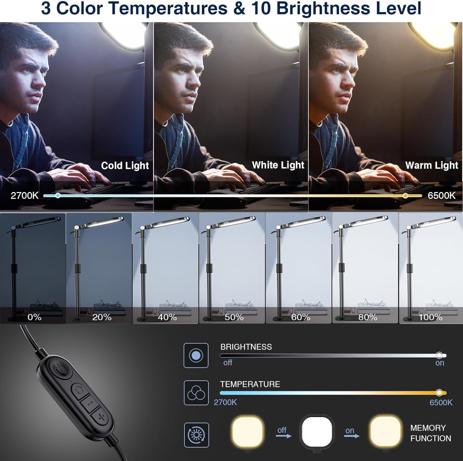Detalle 2 de LitONES Desktop Video Conference Lights for Zoom Meetings