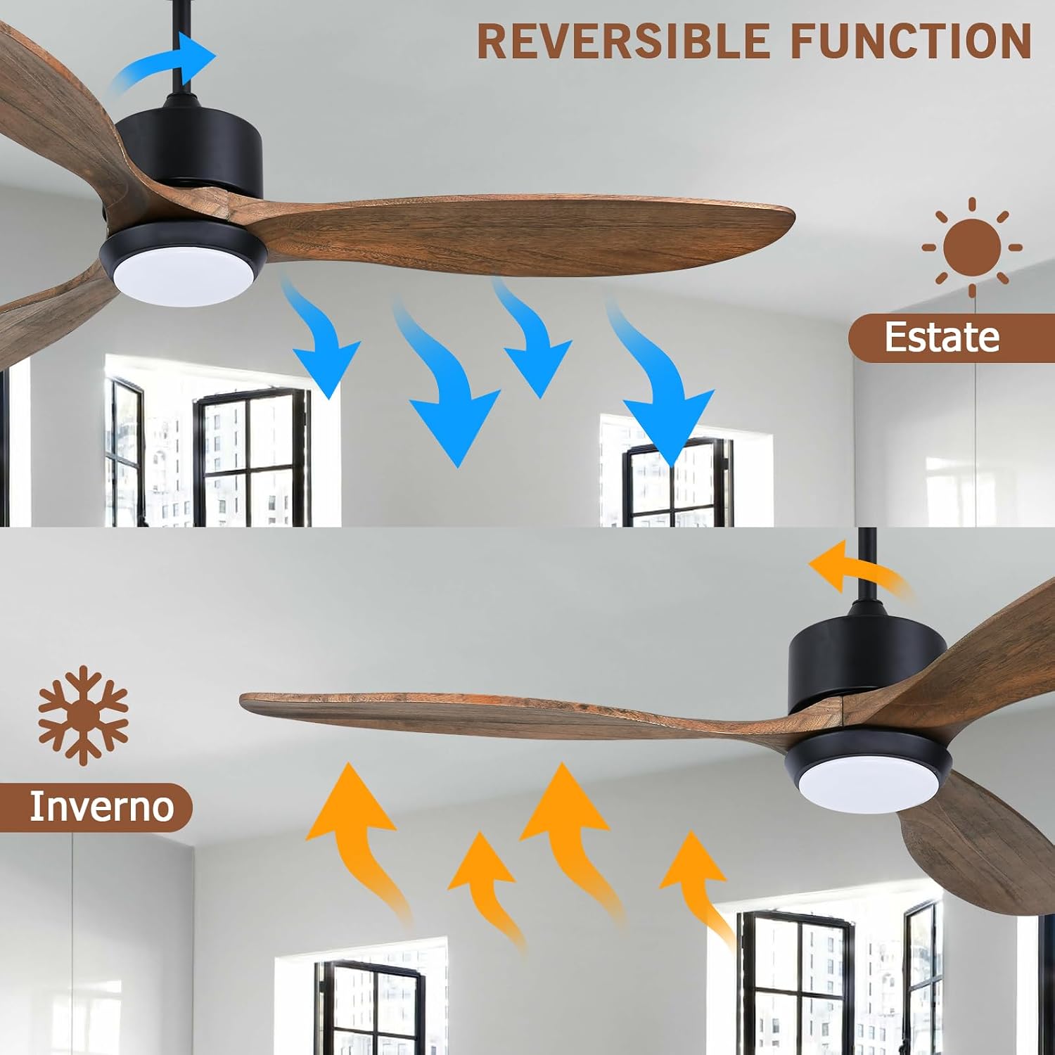 Detalle 2 de Ovlaim 132CM ventilatore a soffitto con luce