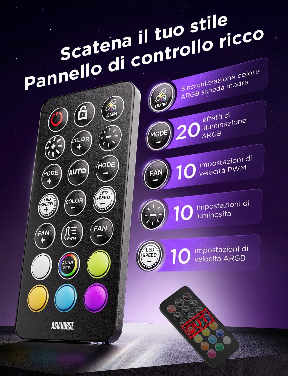 Detalle de AsiaHorse ASH-1 Hub ARGB PWM per Ventole PC: controllo indipendente RGB e PWM con Learn Color