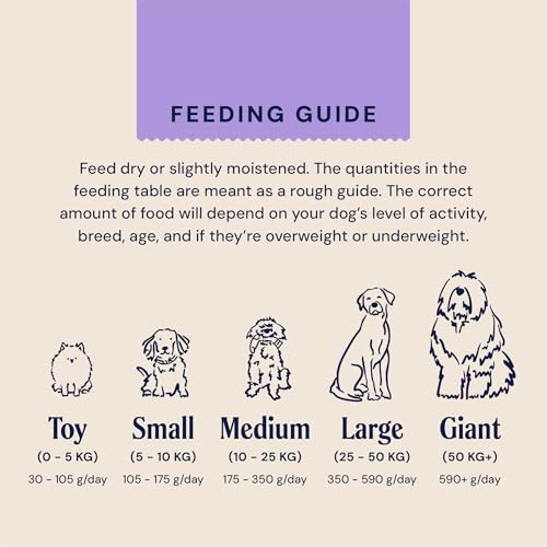 Thumbnail 8 de Pooch & Mutt Health & Digestion Complete Dry Dog Food (Grain Free) – Salmon & Sweet Potato, 2kg