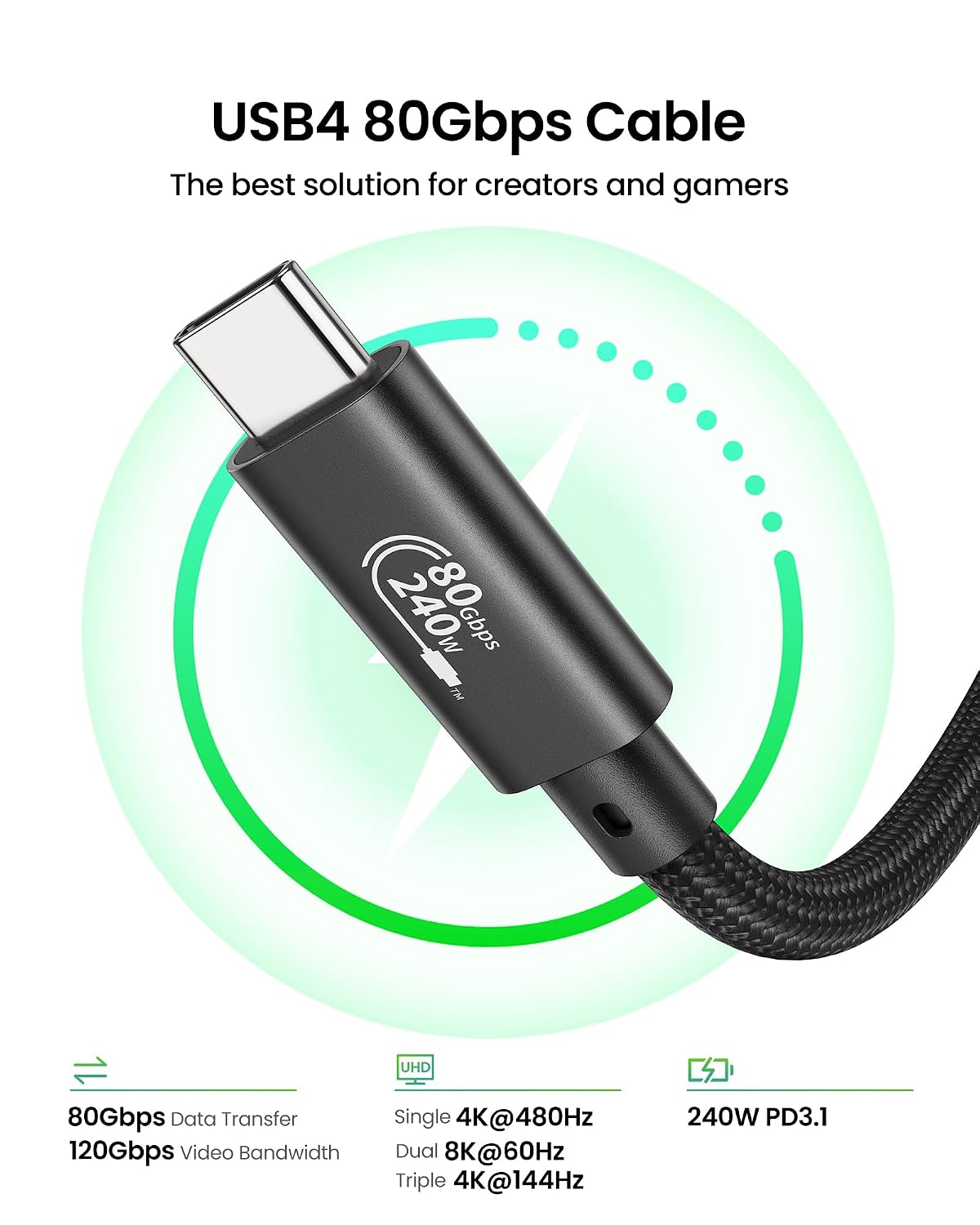Thumbnail 6 de Fitee Thunderbolt 5 Cable 5FT USB4 80Gbps
