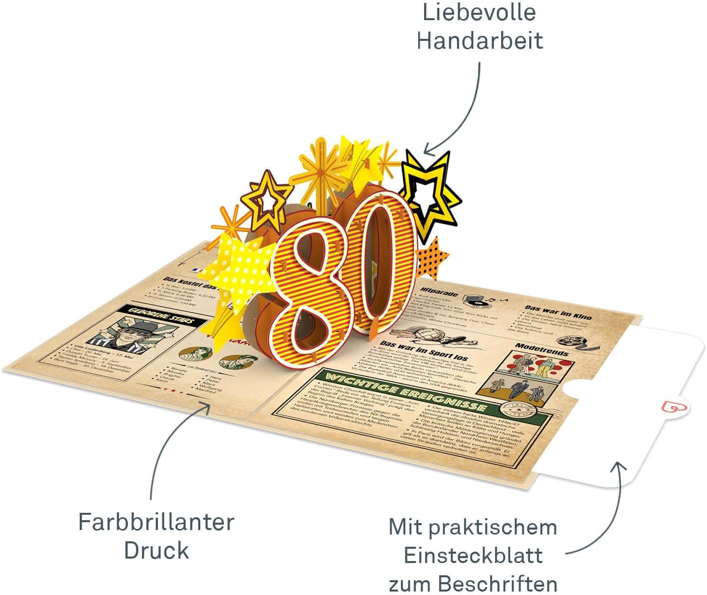 Thumbnail 2 de papercrush Pop-Up Karte „Zurück ins Jahr 1946“ – 3D Geburtstagskarte zum 80. für Frau & Mann