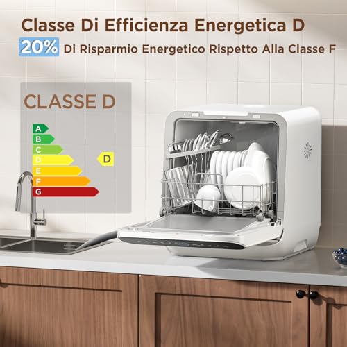 Detalle de COMFEE Lavastoviglie Libera Installazione, 3 coperti, 7+3 programmi – Bianco