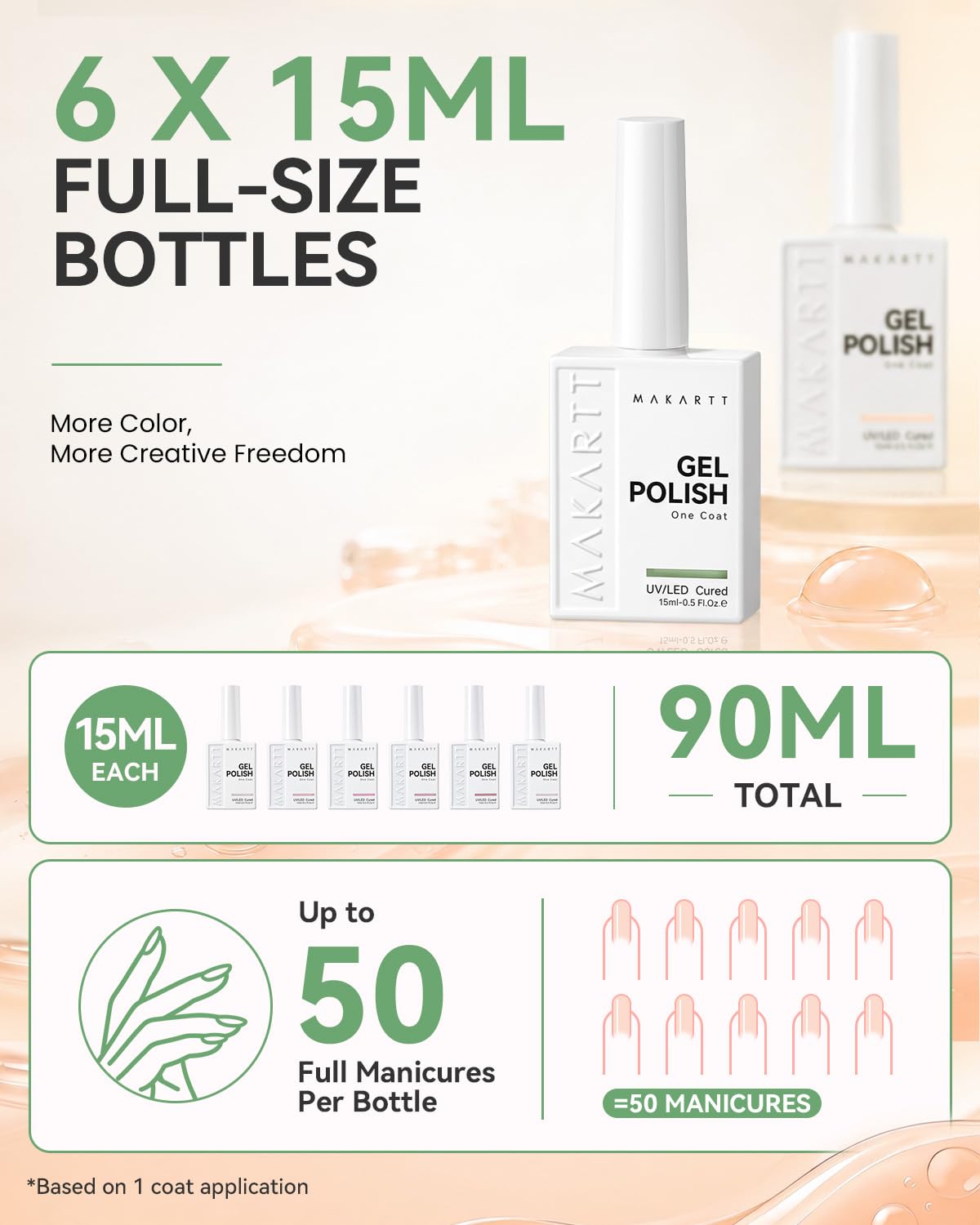 Detalle 2 de Makartt Gel Nail Polish Set, 15 mL