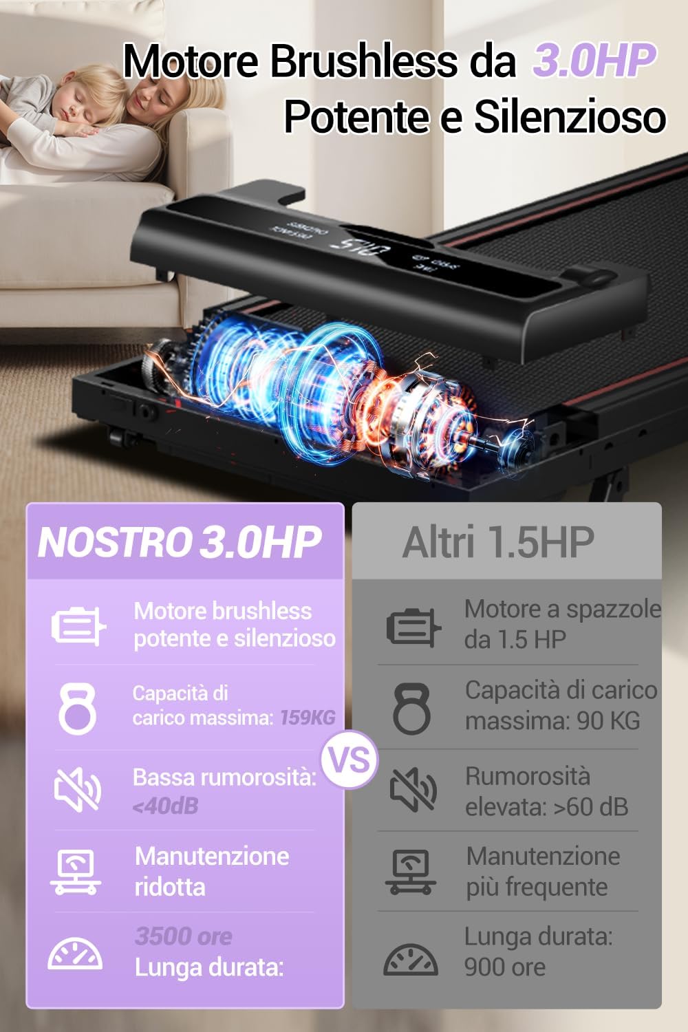 Detalle de CURSOR Tapis Roulant con inclinazione 16% e walking pad elettrico 3,0 HP