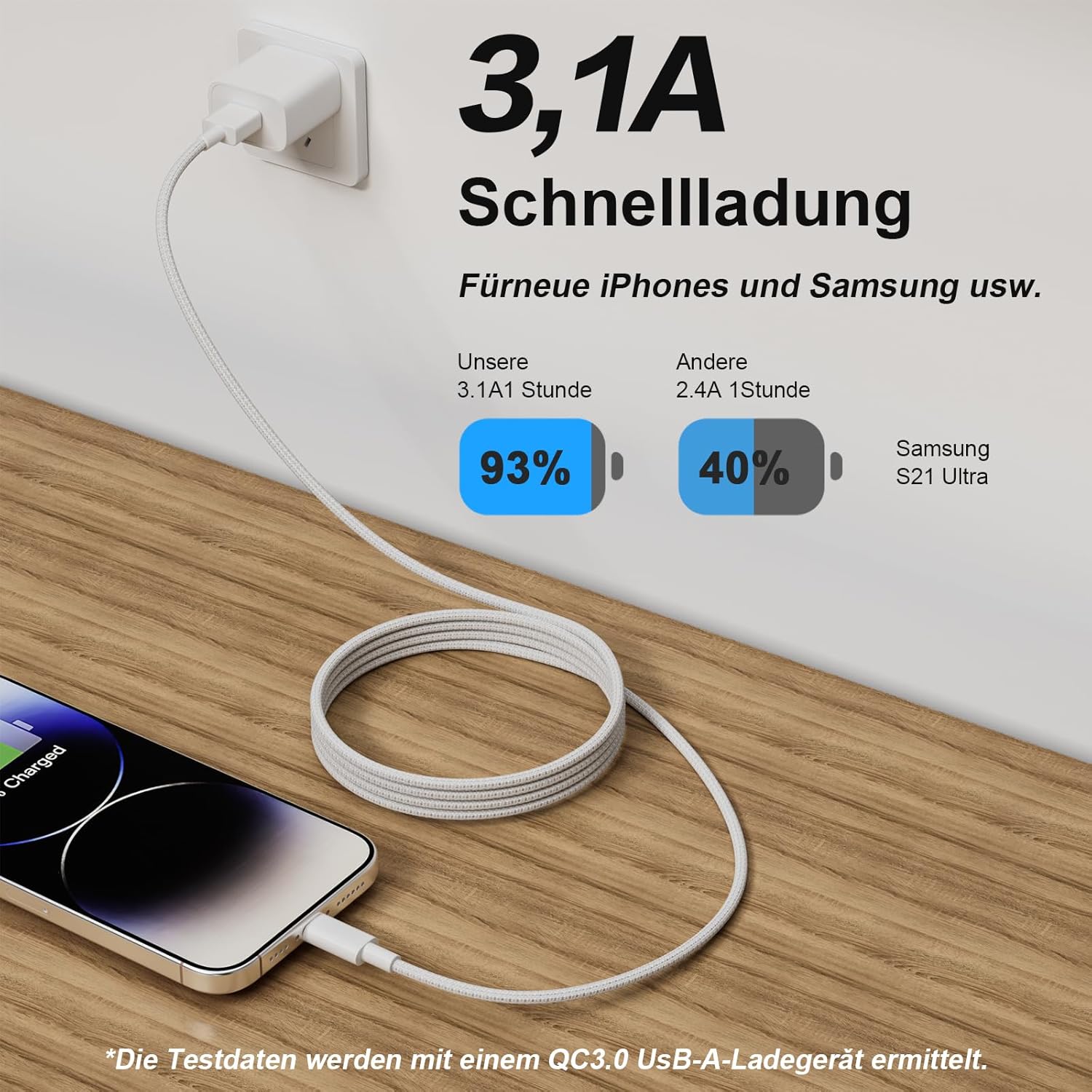 Detalle 2 de 5 m USB‑C Ladekabel 3,1A, geflochten für Smartphones