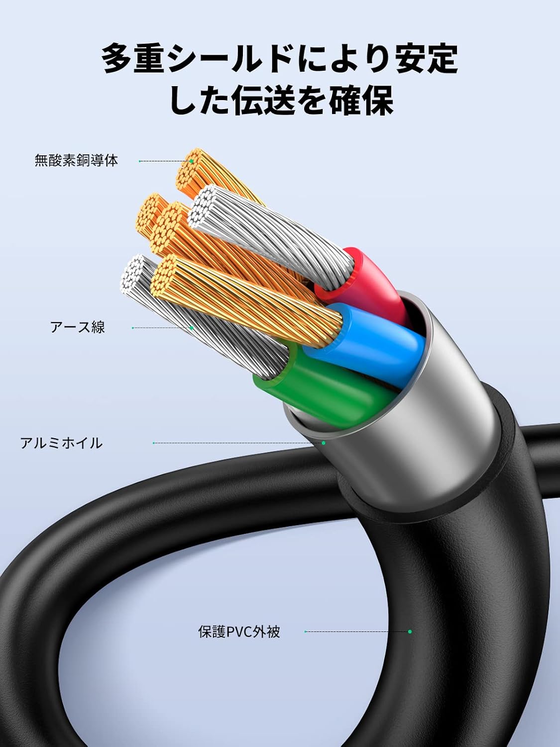 Thumbnail 6 de UGREEN ミニUSBケーブル USB-Aオス-miniBオス 1m、USB 2.0・金メッキ端子