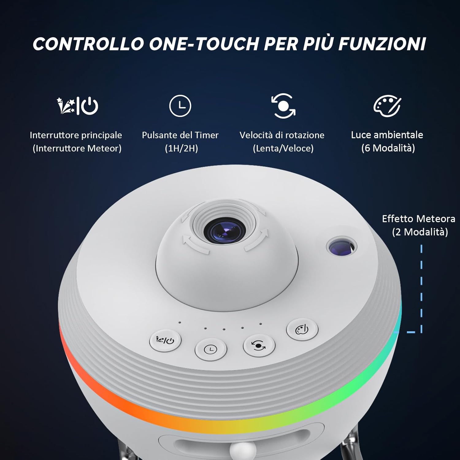 Thumbnail 3 de Ainael Proiettore Galassia 20㎡ 🌌