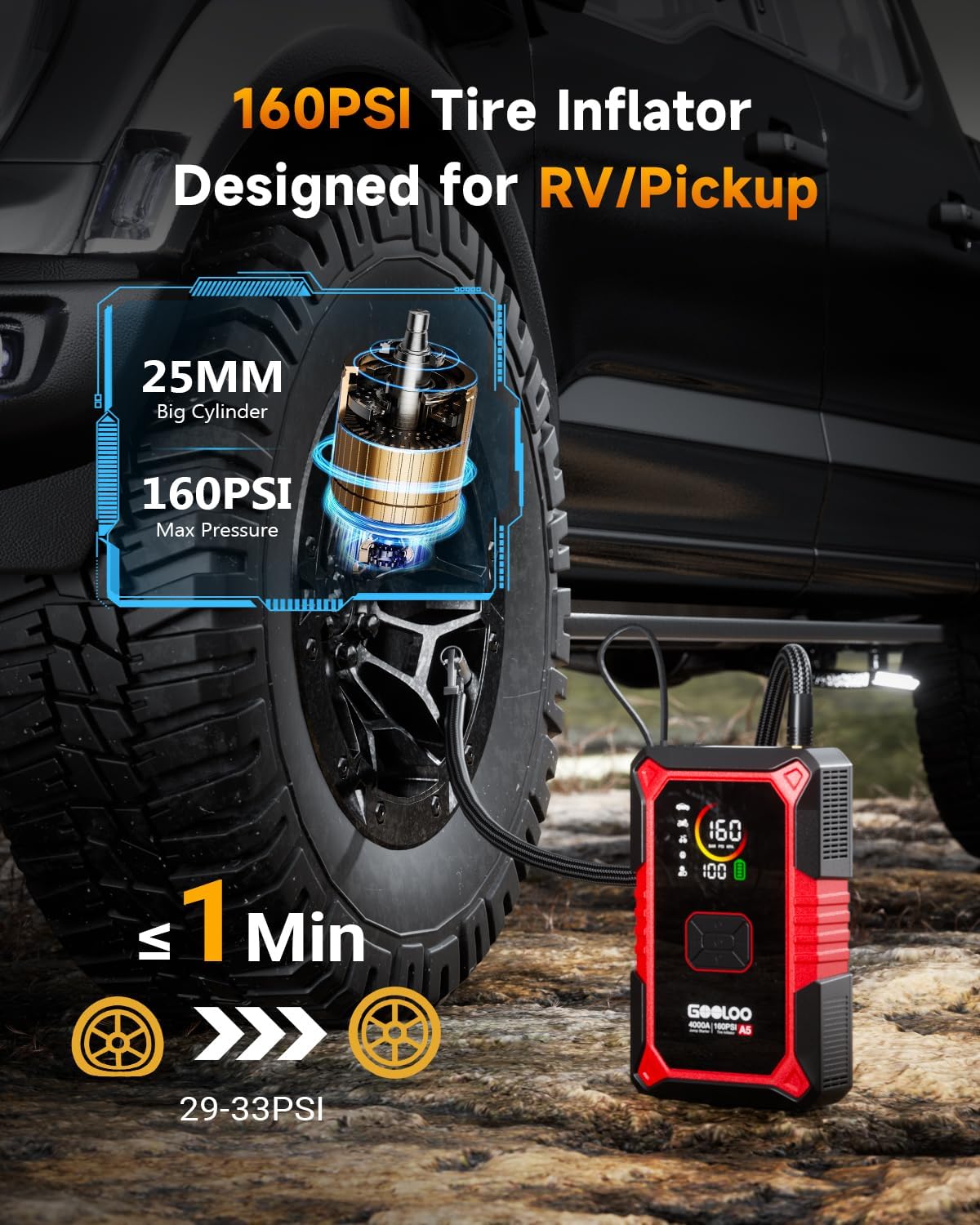 Thumbnail 1 de GOOLOO A5 5-in-1 Jump Starter with Air Compressor (4000A) and 160PSI Tyre Inflator