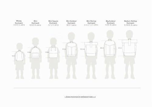 Thumbnail 9 de LÄSSIG Kindergartenrucksack Mini Square 7L Happy Prints Light Olive – kompakt, robust & alltagstauglich