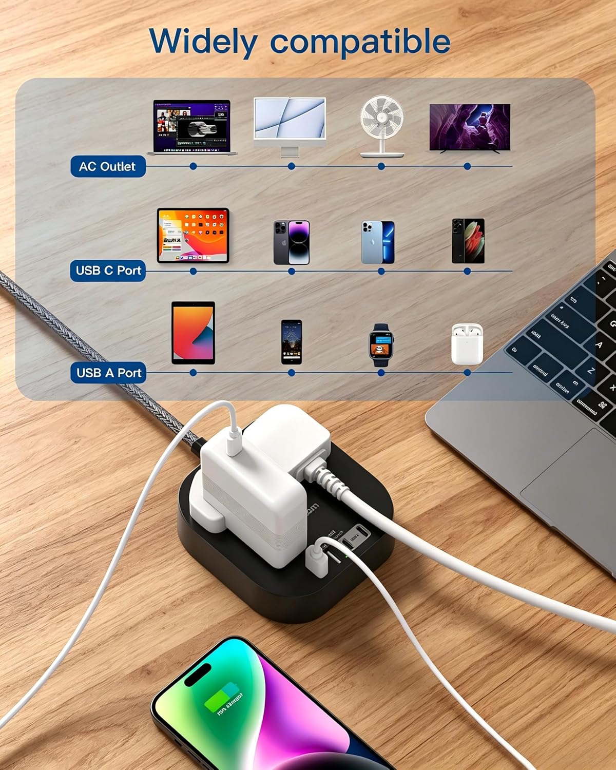 Thumbnail 6 de Addtam 5M Extension Lead with USB Slots and Braided Cord – 2 UK Outlets, 4 USB Ports (2x USB-C, 2x USB-A) with Surge Protection