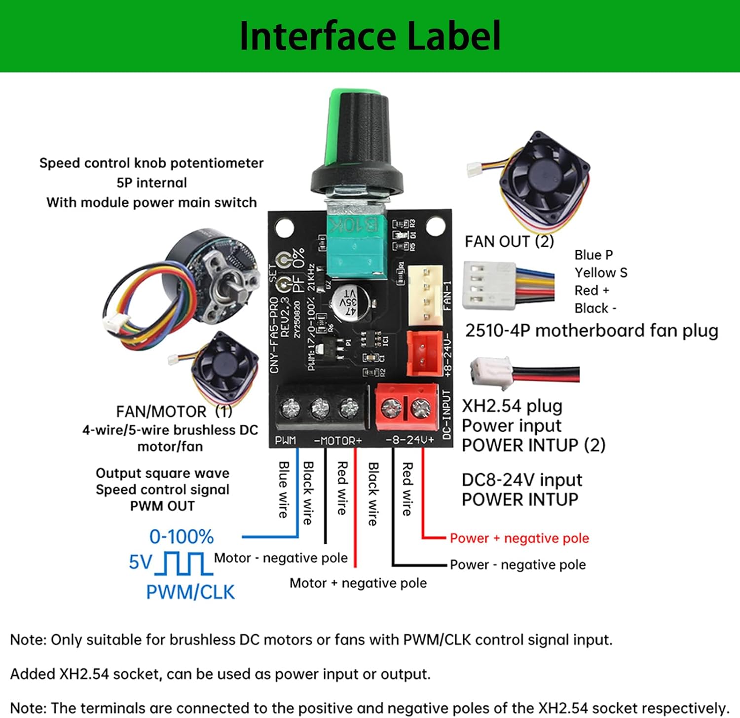 Thumbnail 1 de Aideepen 4-pins PWM-ventilatorregelaar, 8–24 V, 5 A, set van 2