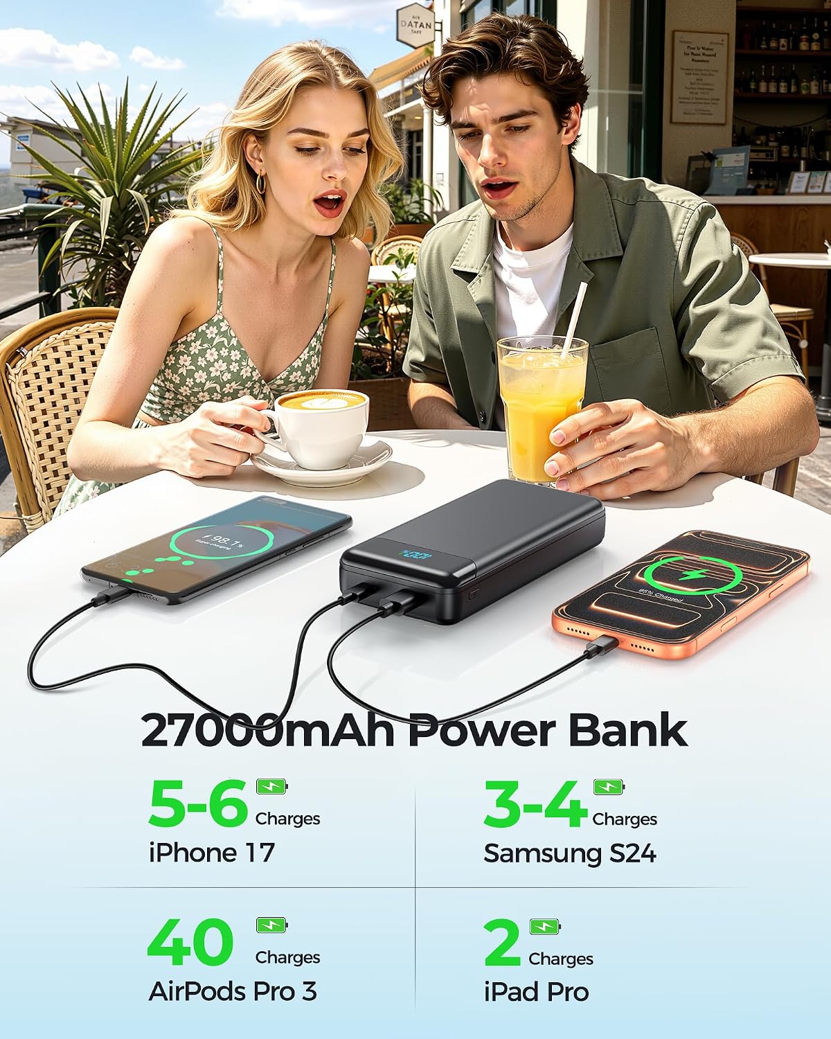 Detalle de Power Bank 27000mAh – USB‑C PD 20W, 4 Ausgänge, 3 Eingänge, LCD Display – kompatibel mit iPhone 17 Serie
