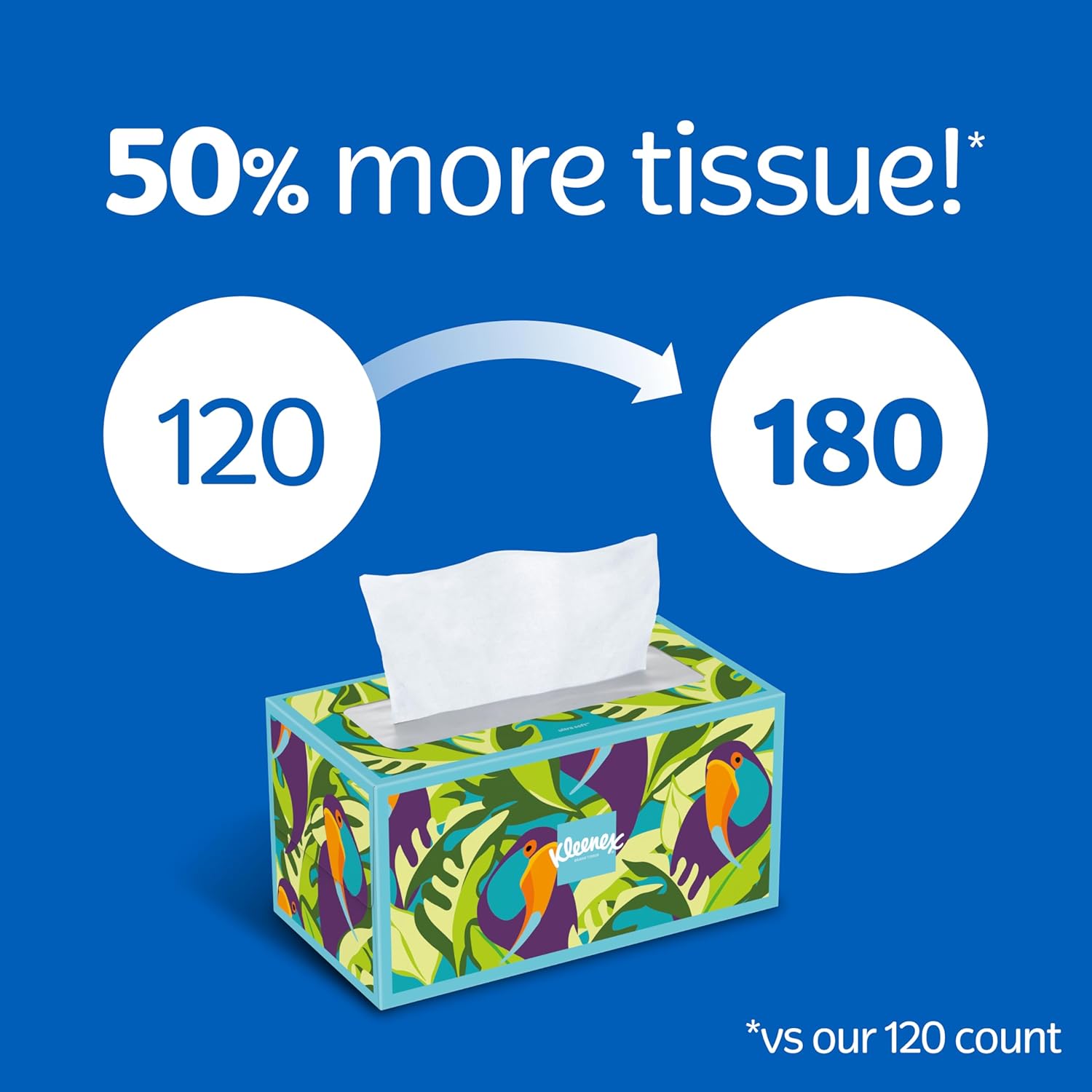 Detalle de Kleenex Ultra Soft Facial Tissues, 1,440 count