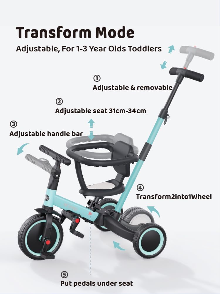 Detalle de newyoo 5-in-1 Toddler Tricycle for 1-3 Year Olds (Blue) with Push Handle, Safety Guard and Belt