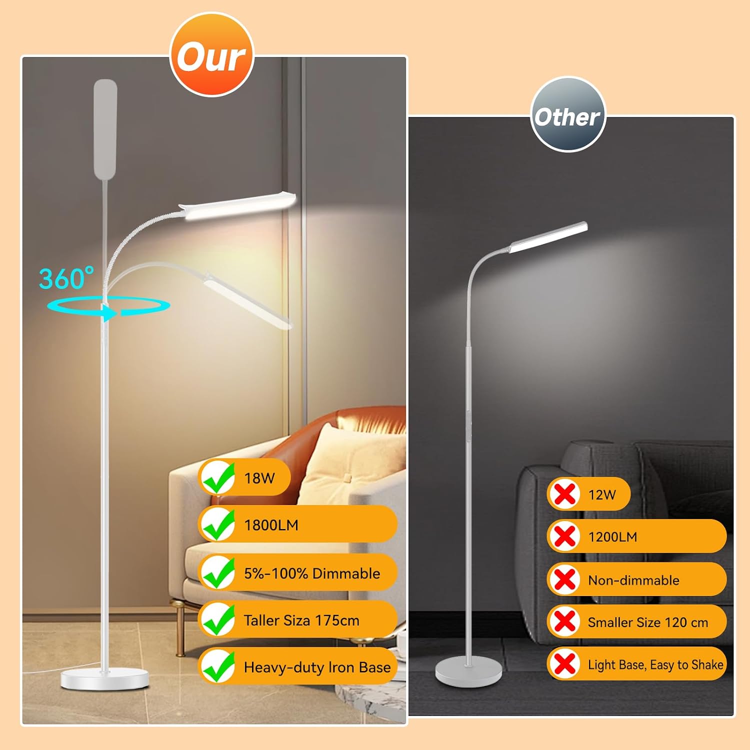 Detalle de marctronic Weiß LED Stehlampe 18 W dimmbar