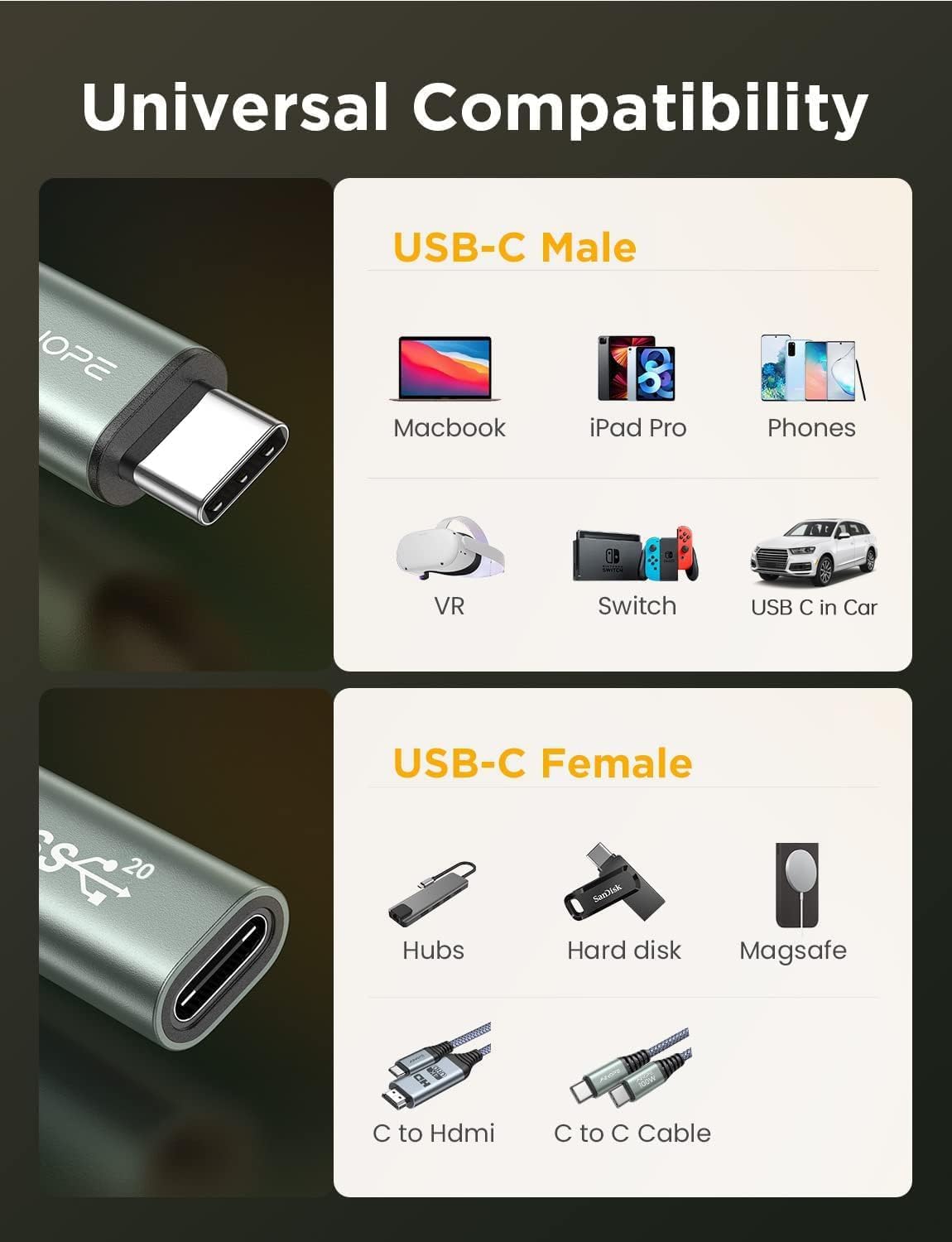 Thumbnail 6 de AINOPE USB C Extension Cable, 10ft | 20Gbps USB3.2 Gen2 Extension, 100W PD Charging