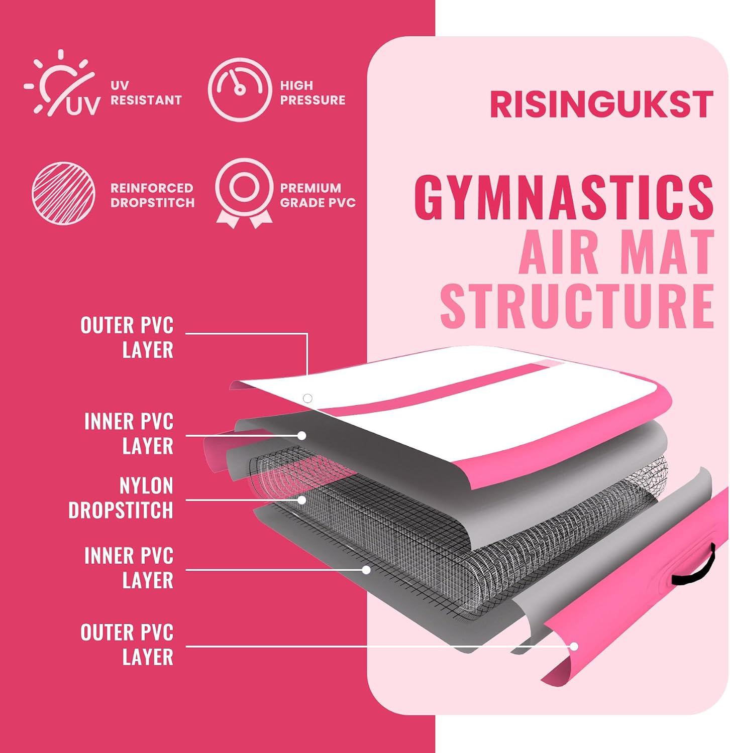 Thumbnail 3 de RISINGUKST Air Gymnastics Tumbling Mat 6.6ft 🧘
