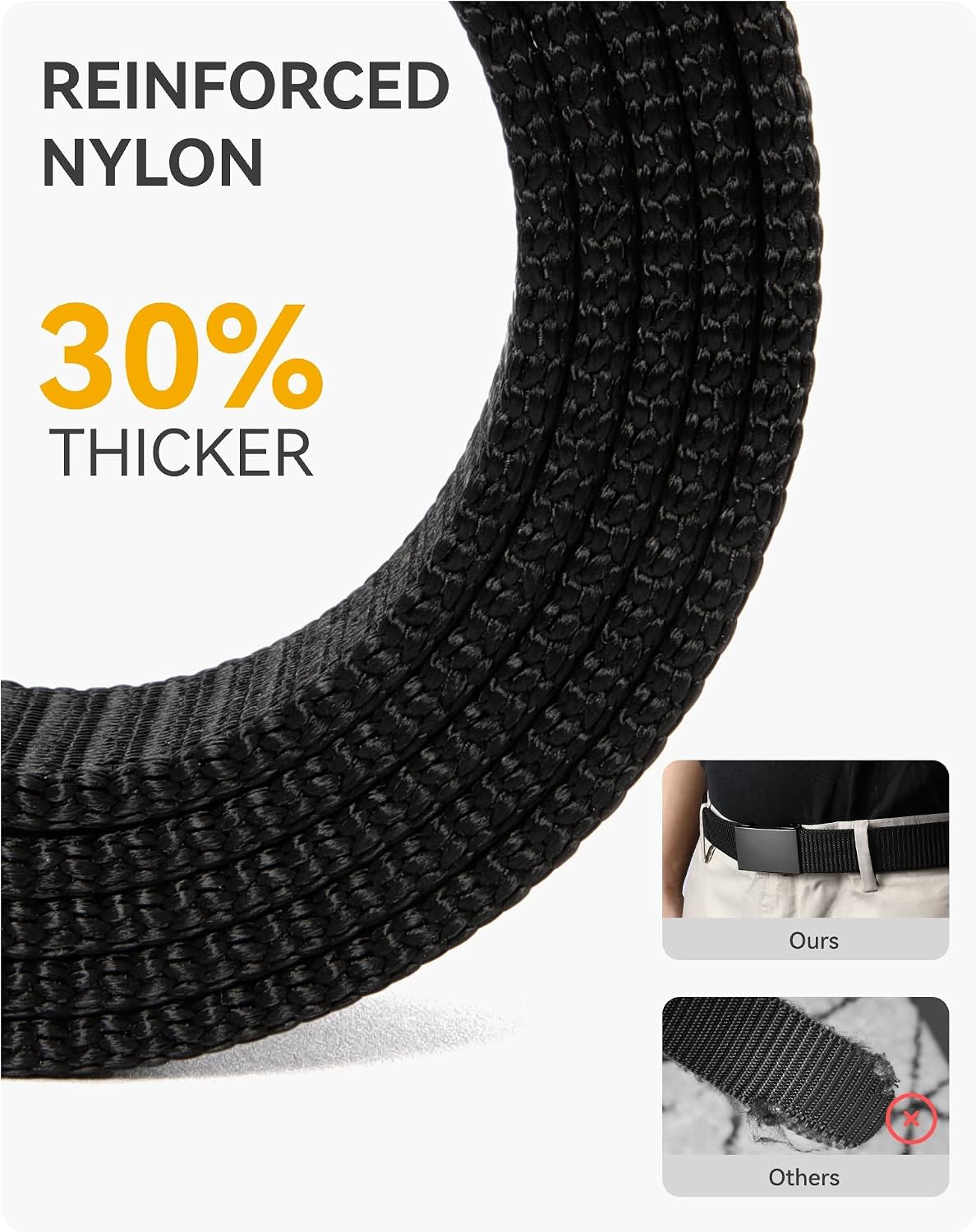 Detalle de CHAOREN Nylon Ratchet Belt, 31mm
