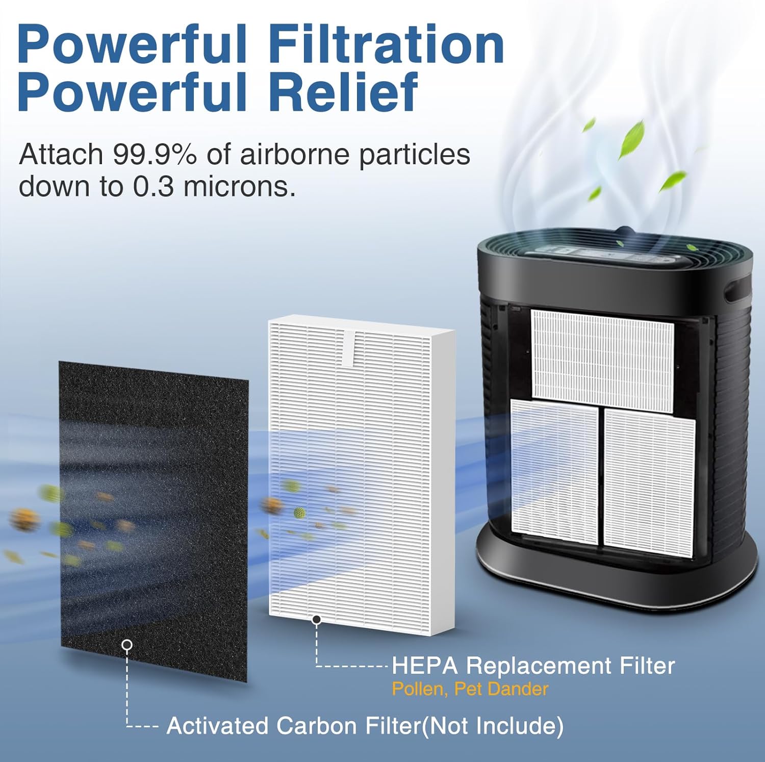 Detalle 2 de HPA300 HEPA Replacement Filter 6-Pack for Honeywell 🛋