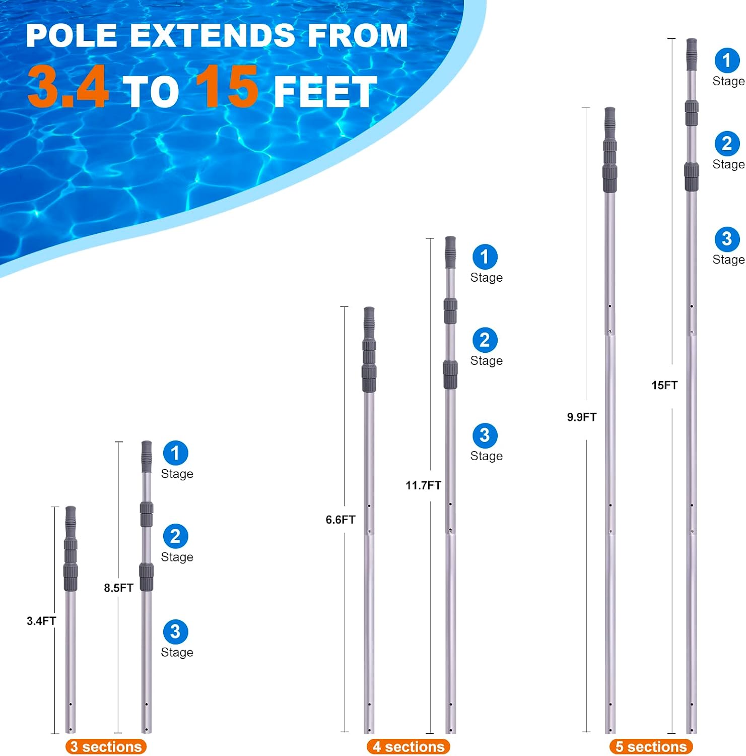 Detalle de Sepetrel RKP-15 15-Foot Telescoping Pool Pole, Aluminum, 1-1/4-Inch Connection