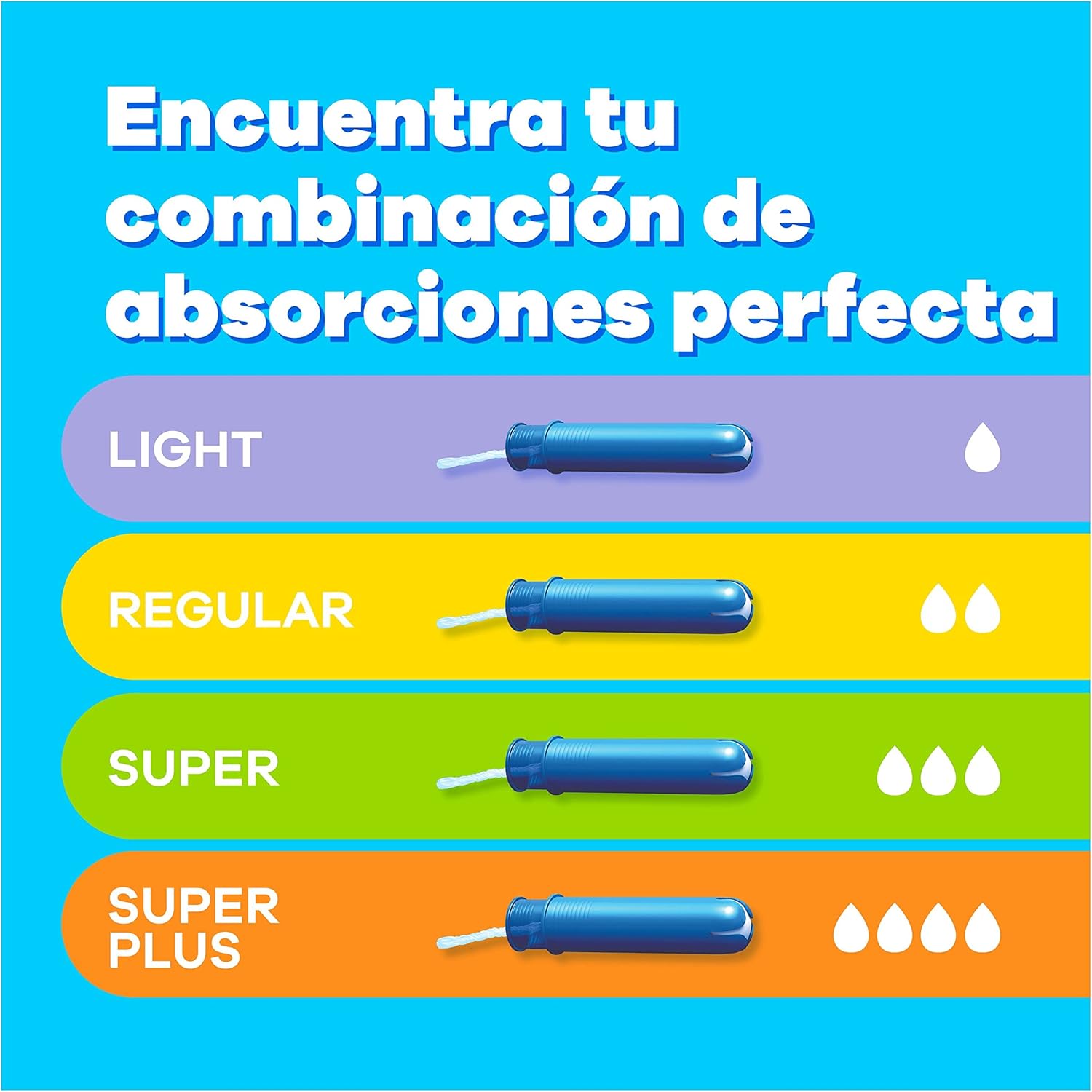 Thumbnail 6 de Tampax Pearl Compak Regular 72 tampones