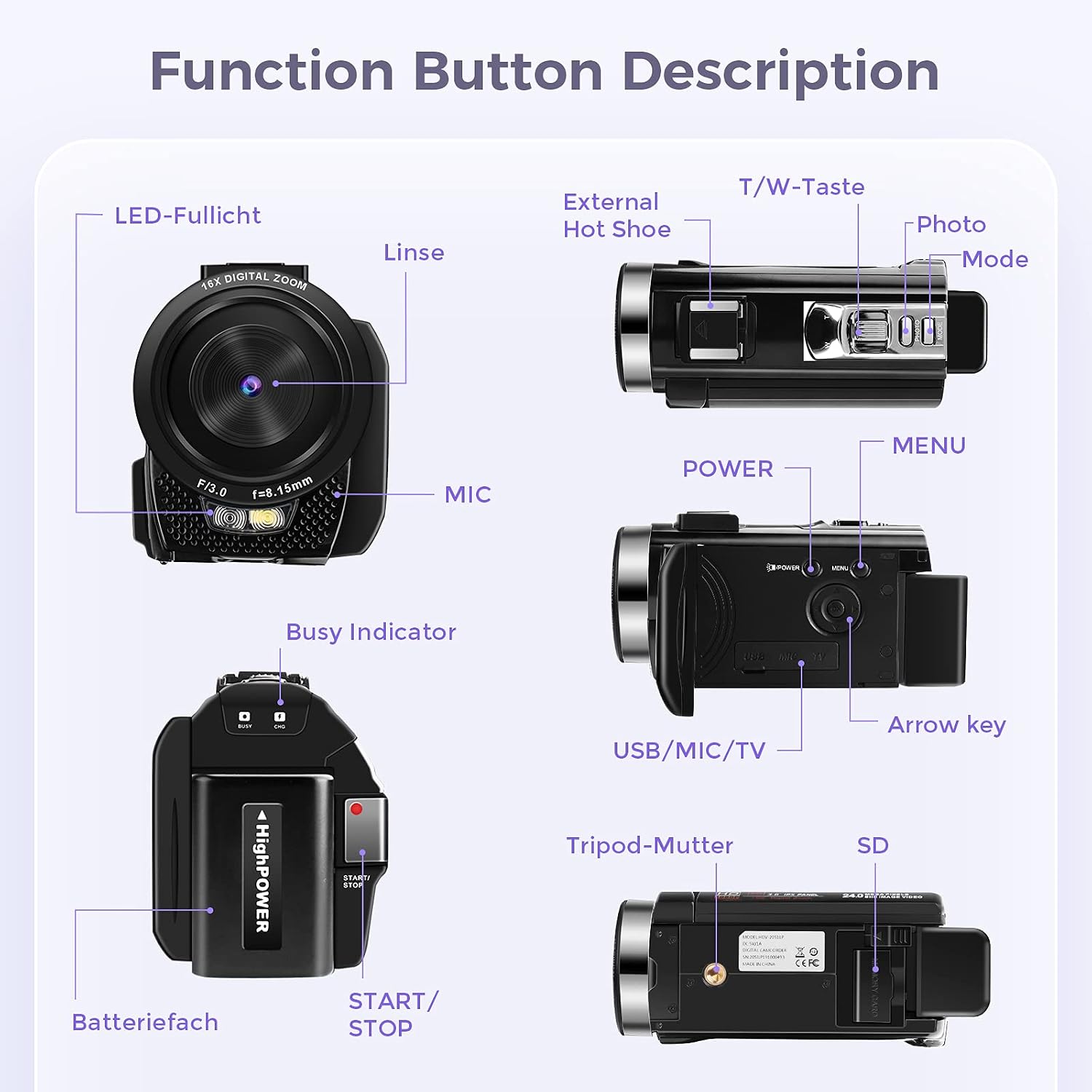 Thumbnail 1 de Sunscien Video Camera Camcorder 1080P vlogging camera