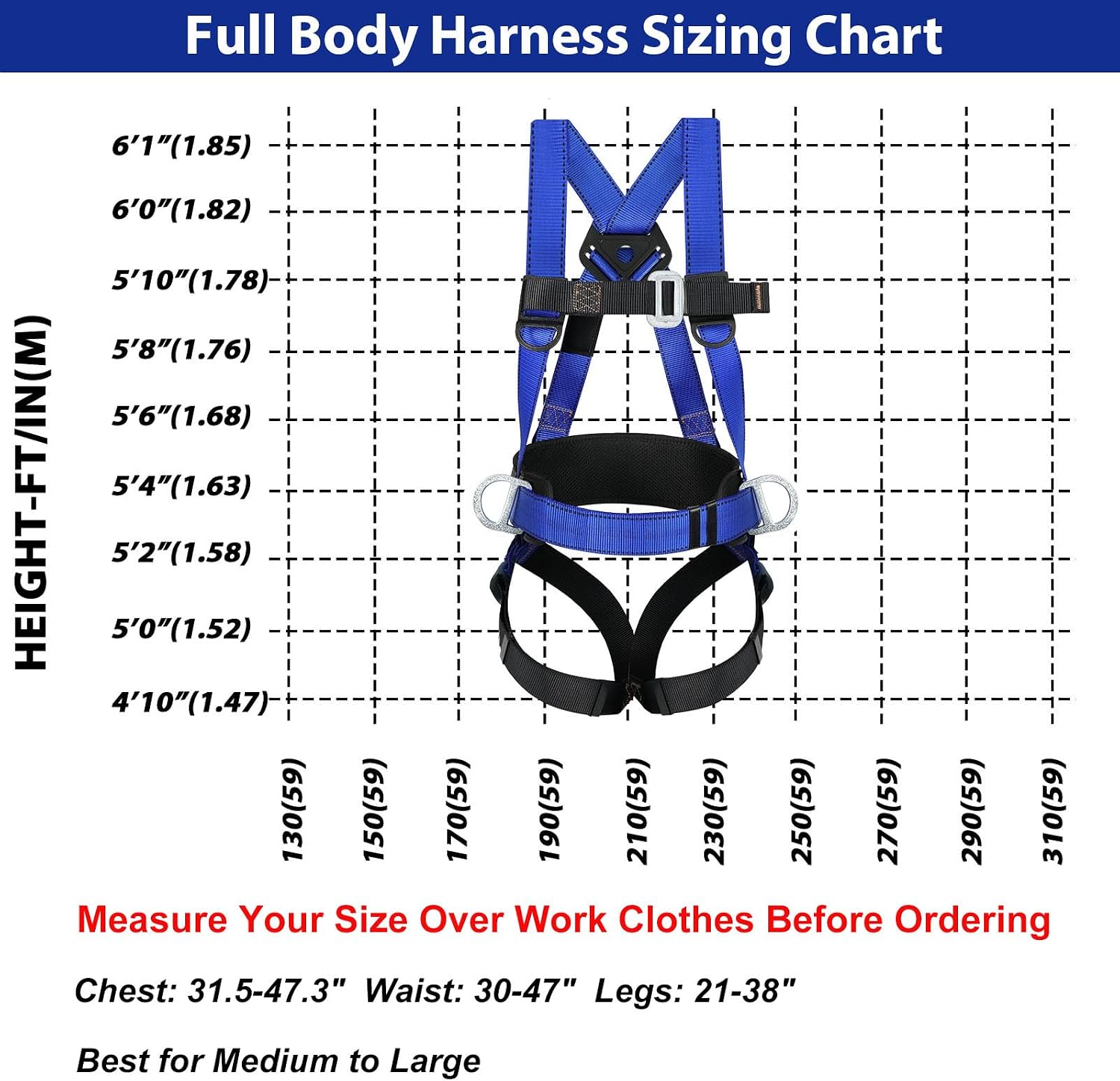 Detalle 2 de TT TRSMIMA Full-Body Fall Protection Kit with Shock-Absorbing Lanyard and Waist Pad