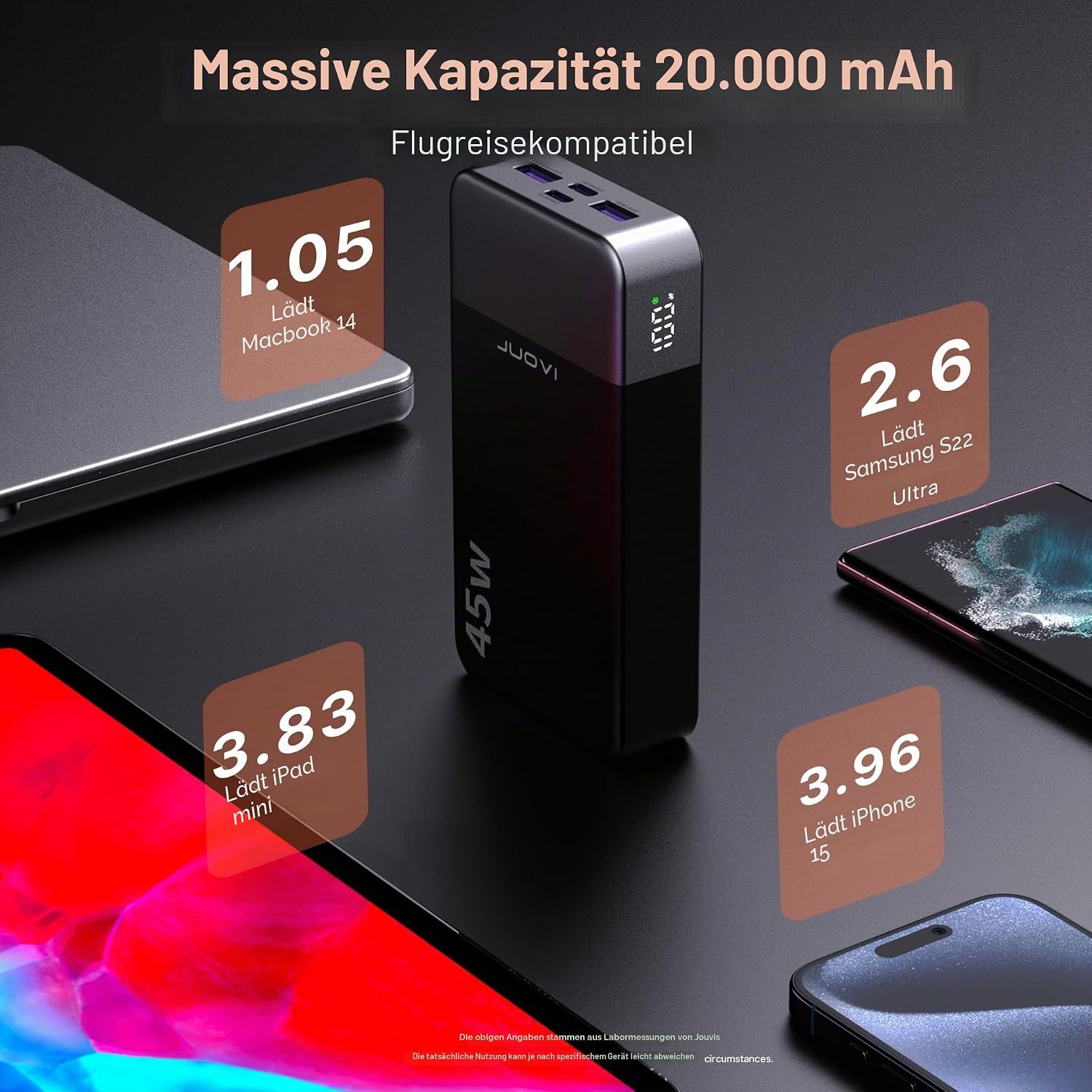 Thumbnail 5 de JUOVI J2621 Powerbank 20.000 mAh 🔌