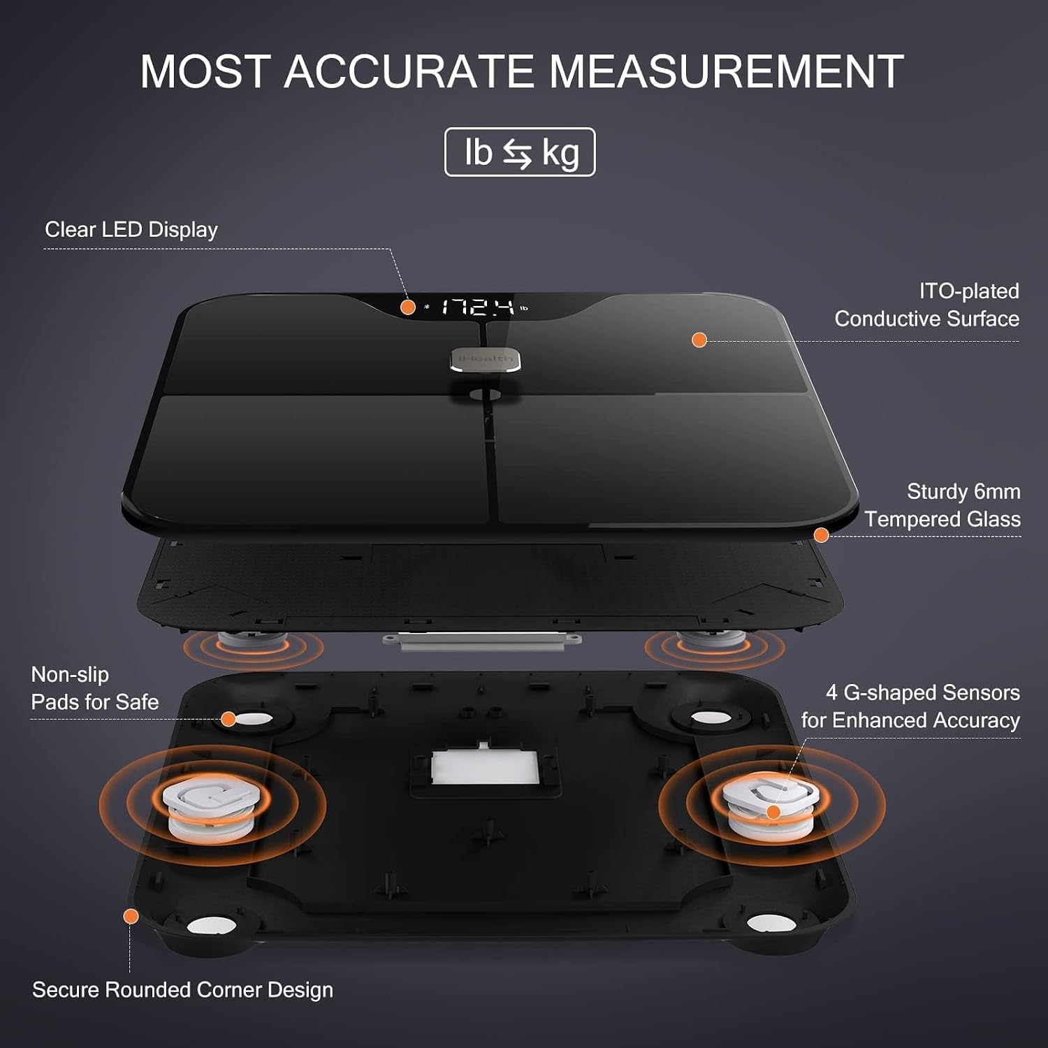 Detalle 2 de iHealth Smart Scale Nexus Pro
