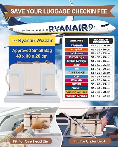 Thumbnail 2 de SZLX Mochila de cabina 40x30x20 para Ryanair y Wizz Air, con compartimento para portátil de 14
