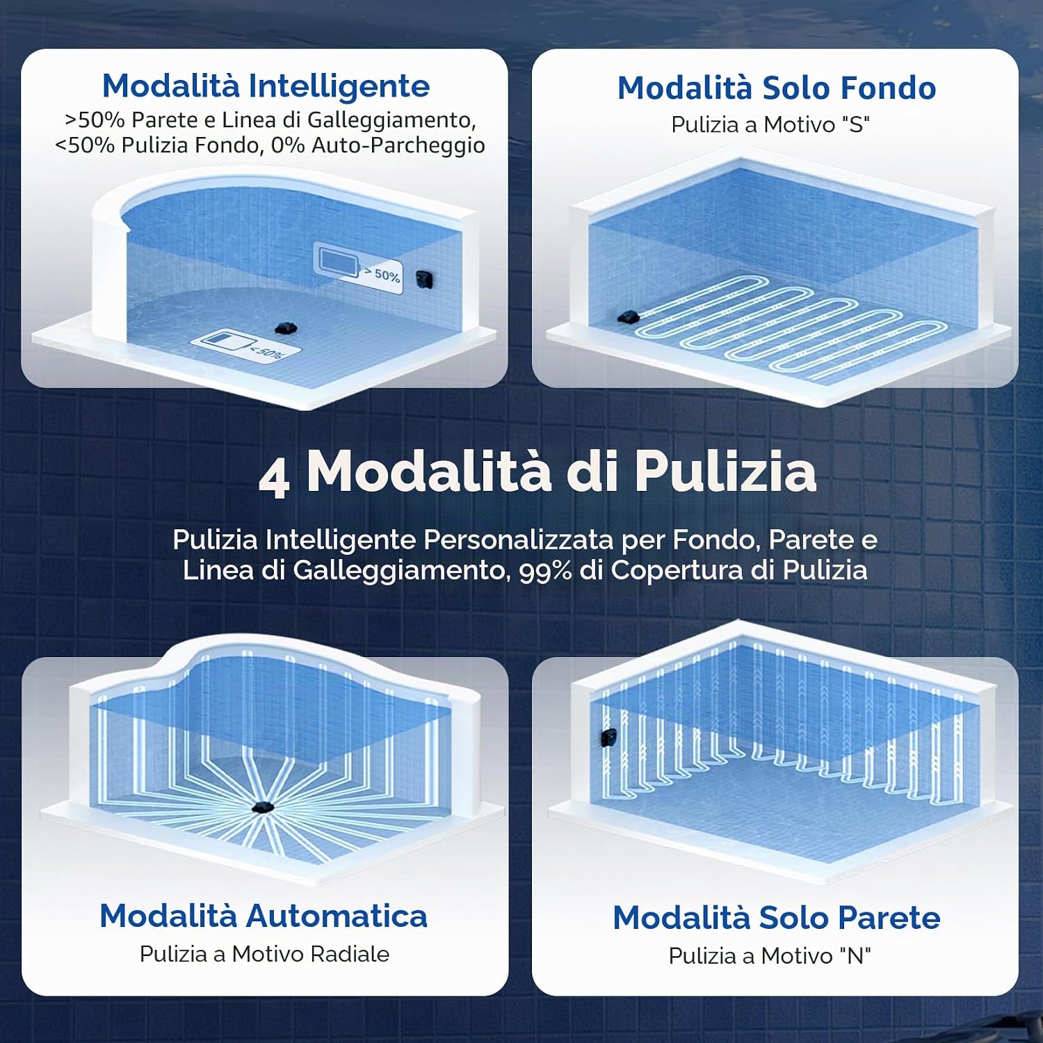 Detalle de Pondee X5 Robot Piscina Senza Fili: triplo motore brushless, navigazione intelligente e autonomia di 180 minuti