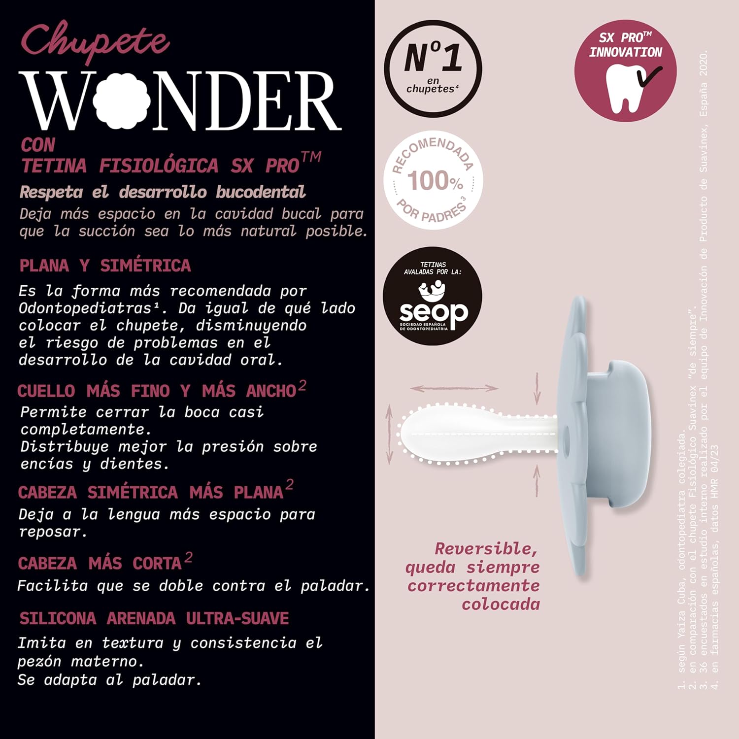 Detalle de Suavinex Ciucci Wonder 0–6 mesi, confezione da 2 – tettarella SX Pro piatta e simmetrica