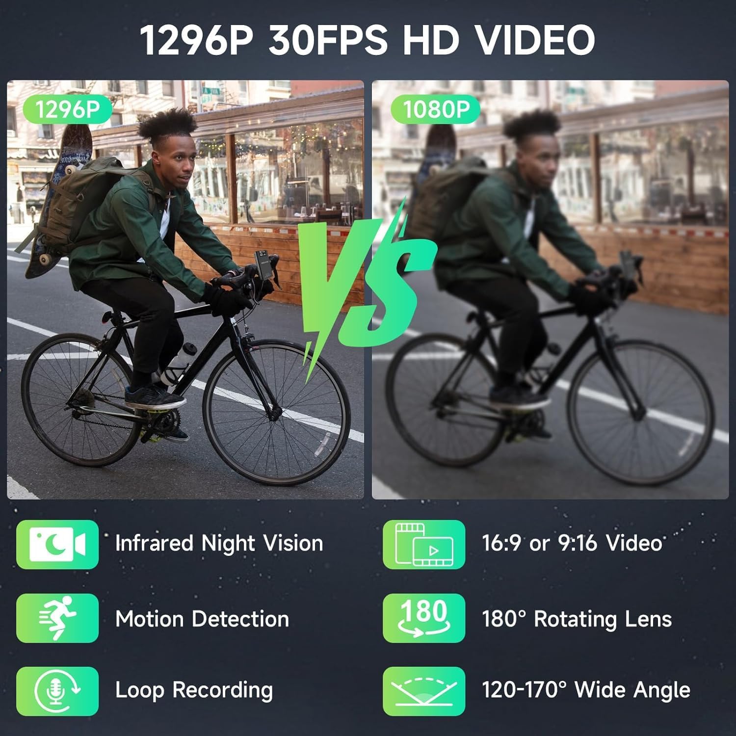 Thumbnail 2 de 1296P Body Camera Körperkamera Mini 64GB, 4.260mAh, 20h Laufzeit, 180°-Objektiv, Nachtmodus, Ersatzakku – kompakte Einsatzkamera