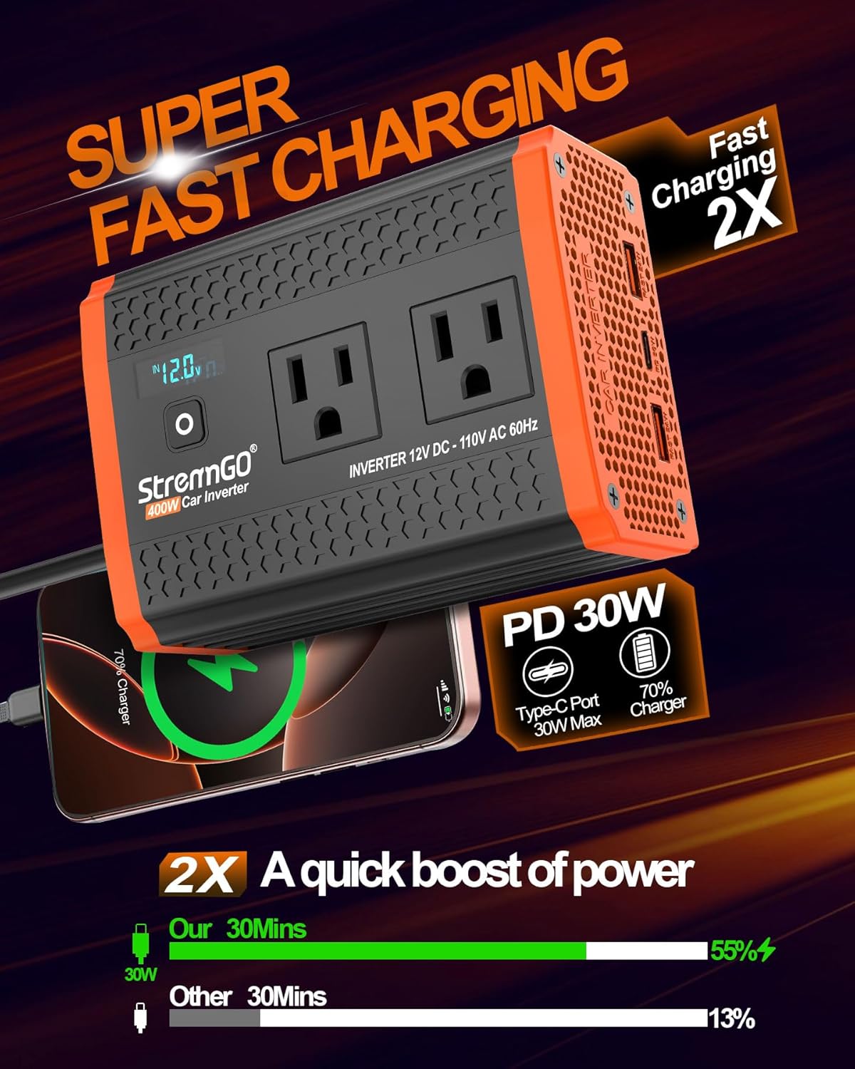 Thumbnail 5 de 400W Car Power Inverter with Dual AC Outlets and USB-C PD Fast Charging (30W)