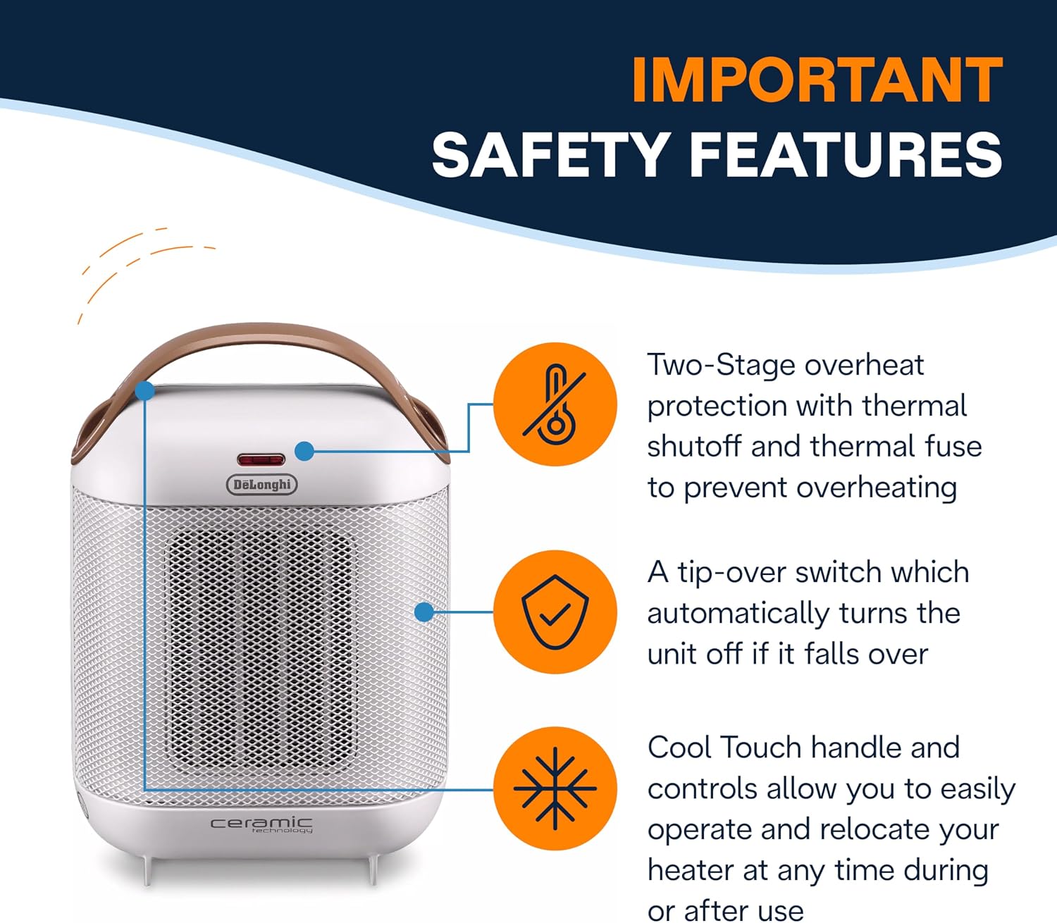 Thumbnail 3 de De'Longhi Ceramic Fan Heater HFX30C15WCA