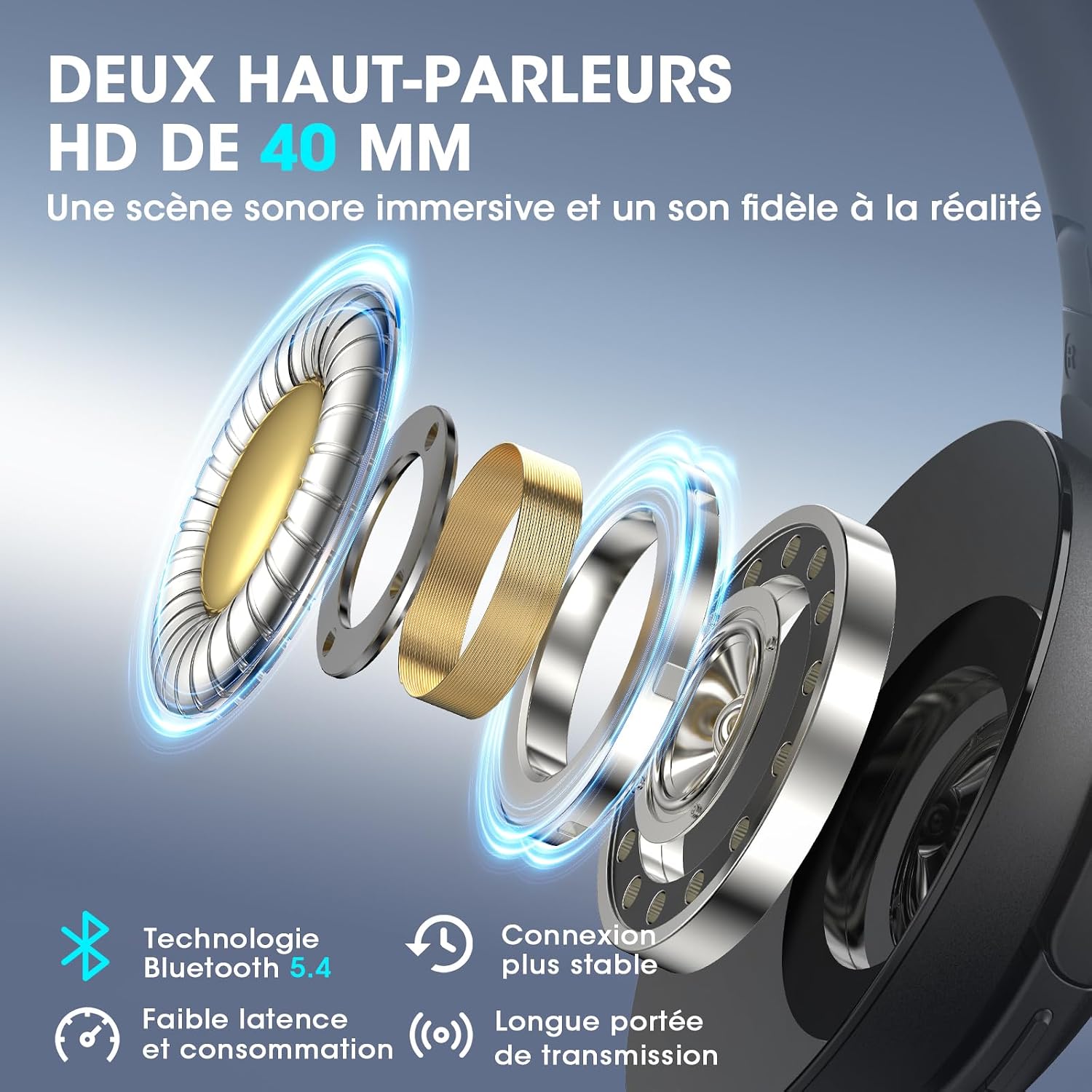 Thumbnail 3 de DOQAUS Casque Bluetooth sans Fil 90H — Son HiFi, 3 Modes EQ et Application, Connexion Multipoint
