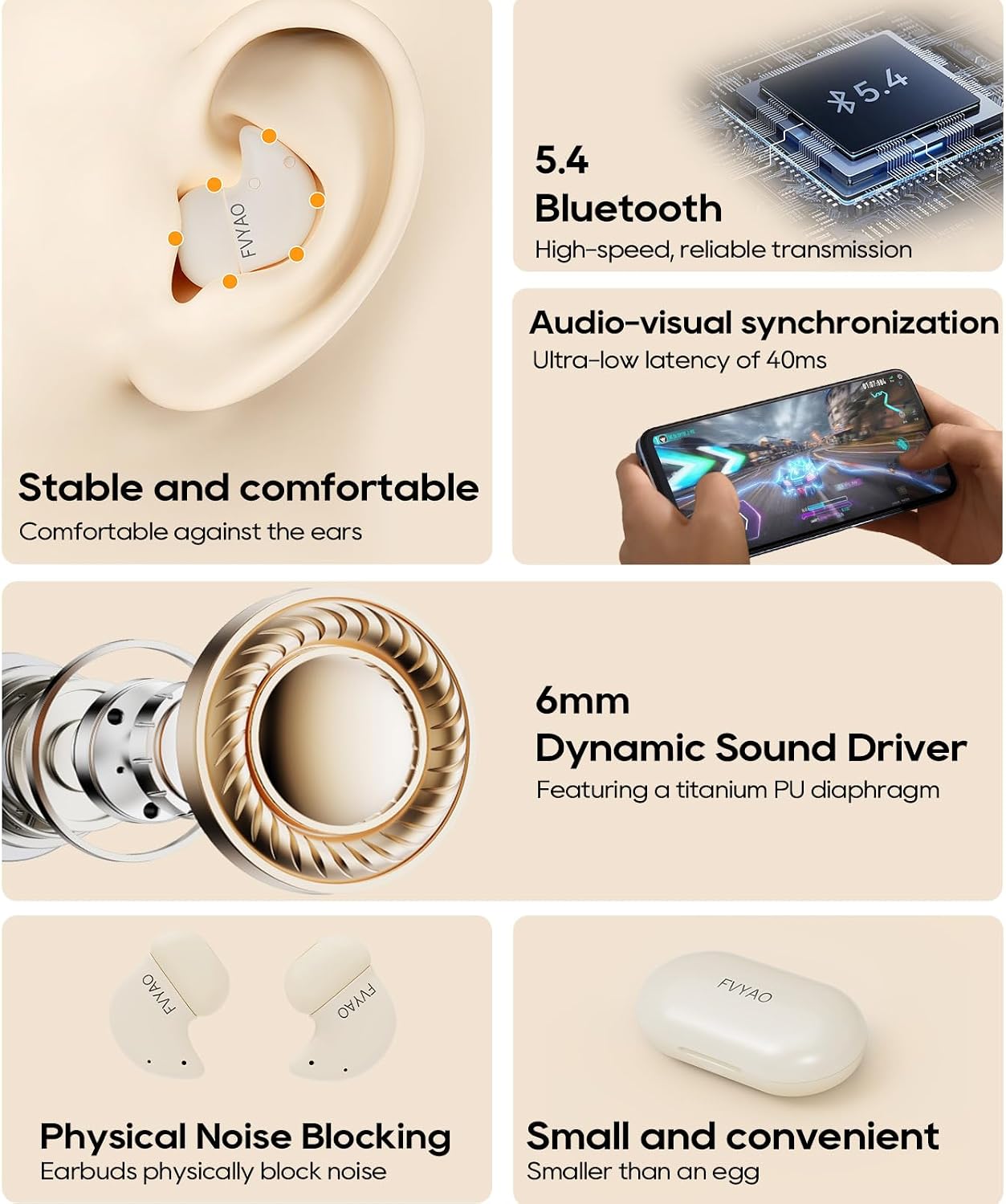 Detalle de Fvyao Sleep Earbuds Mini Wireless In-Ear Earbuds, Bluetooth 5.4, IPX6