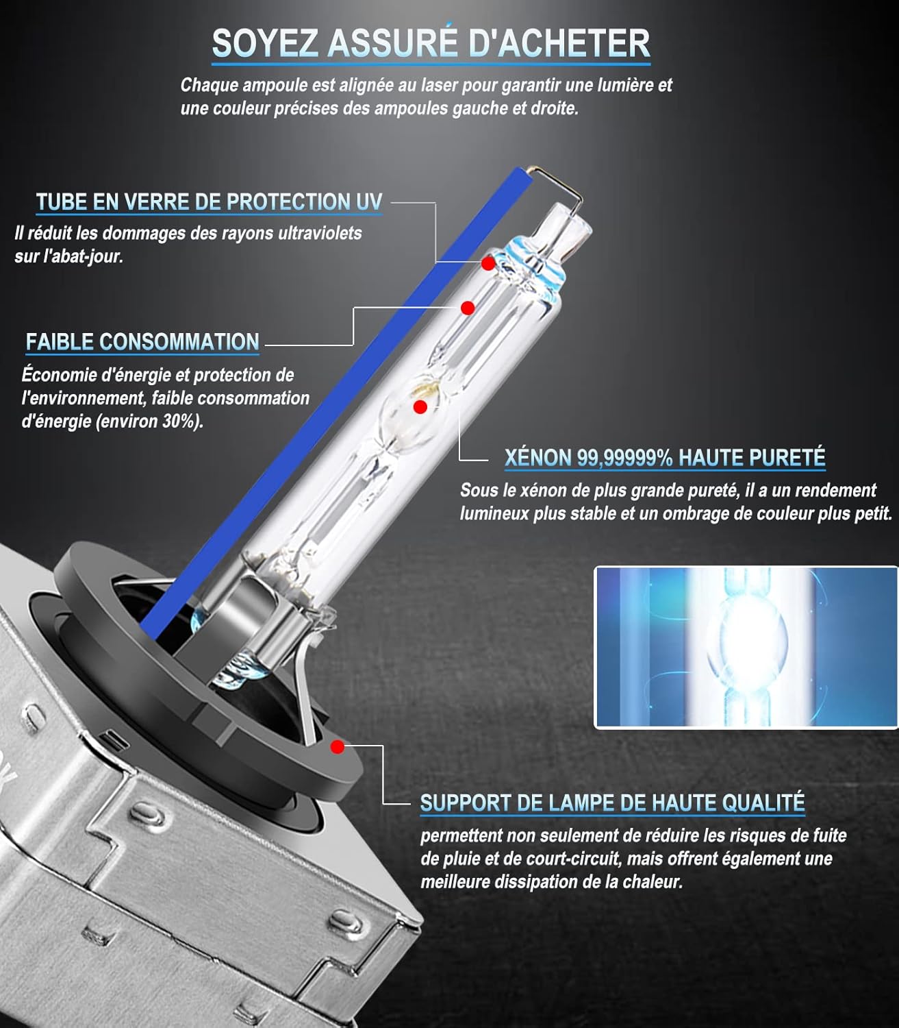 Thumbnail 3 de XELORD D1S 8000K Xenon 35W (12V) lampadina HID, confezione da 2